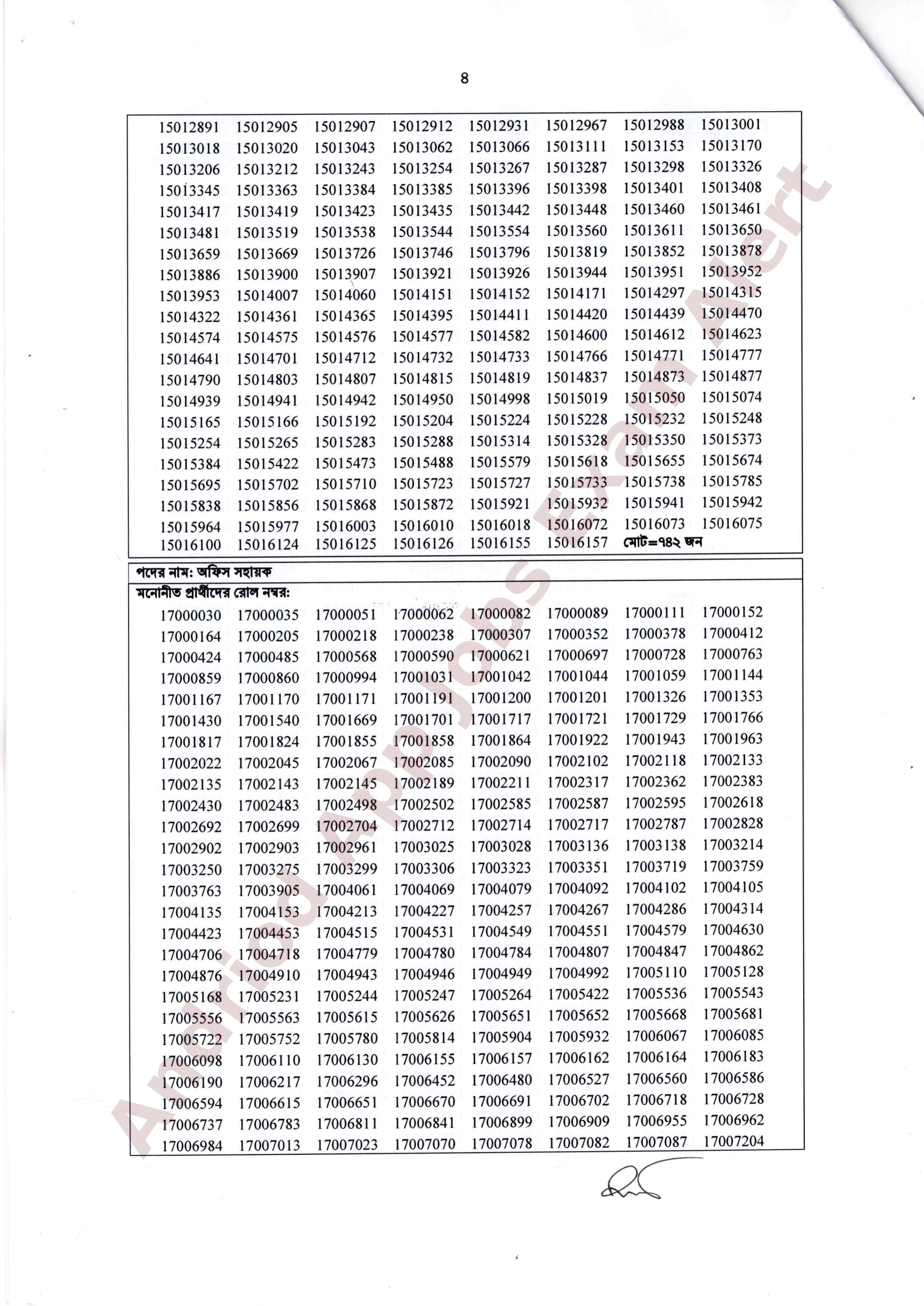 মন্ত্রিপরিষদ বিভাগের বিভিন্ন পদের MCQ পরীক্ষার ফলাফল প্রকাশ