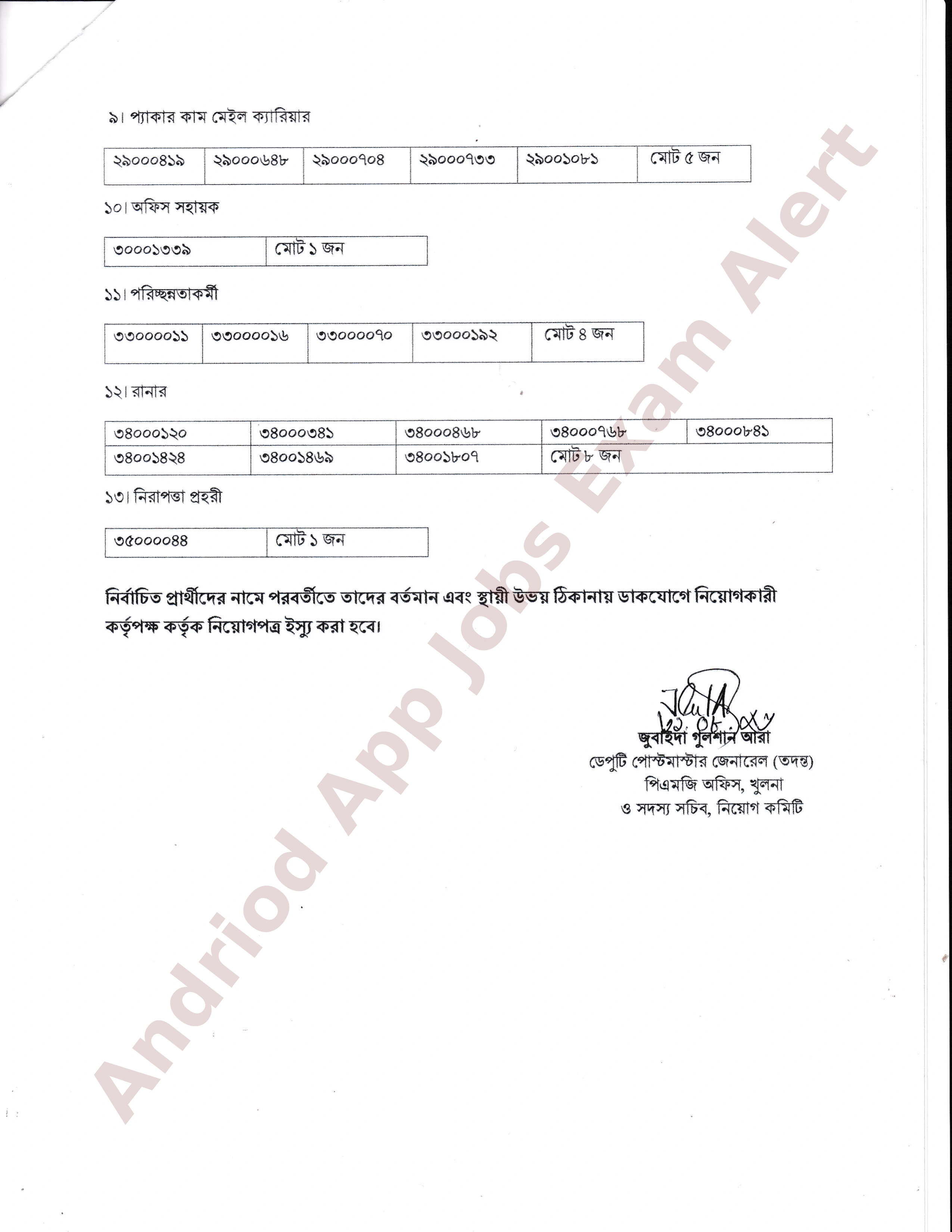 ৫৪ পদে বাংলাদেশ ডাক বিভাগ খুলনা দক্ষিণাঞ্চলের নিয়োগ পরীক্ষার ফলাফল প্রকাশ