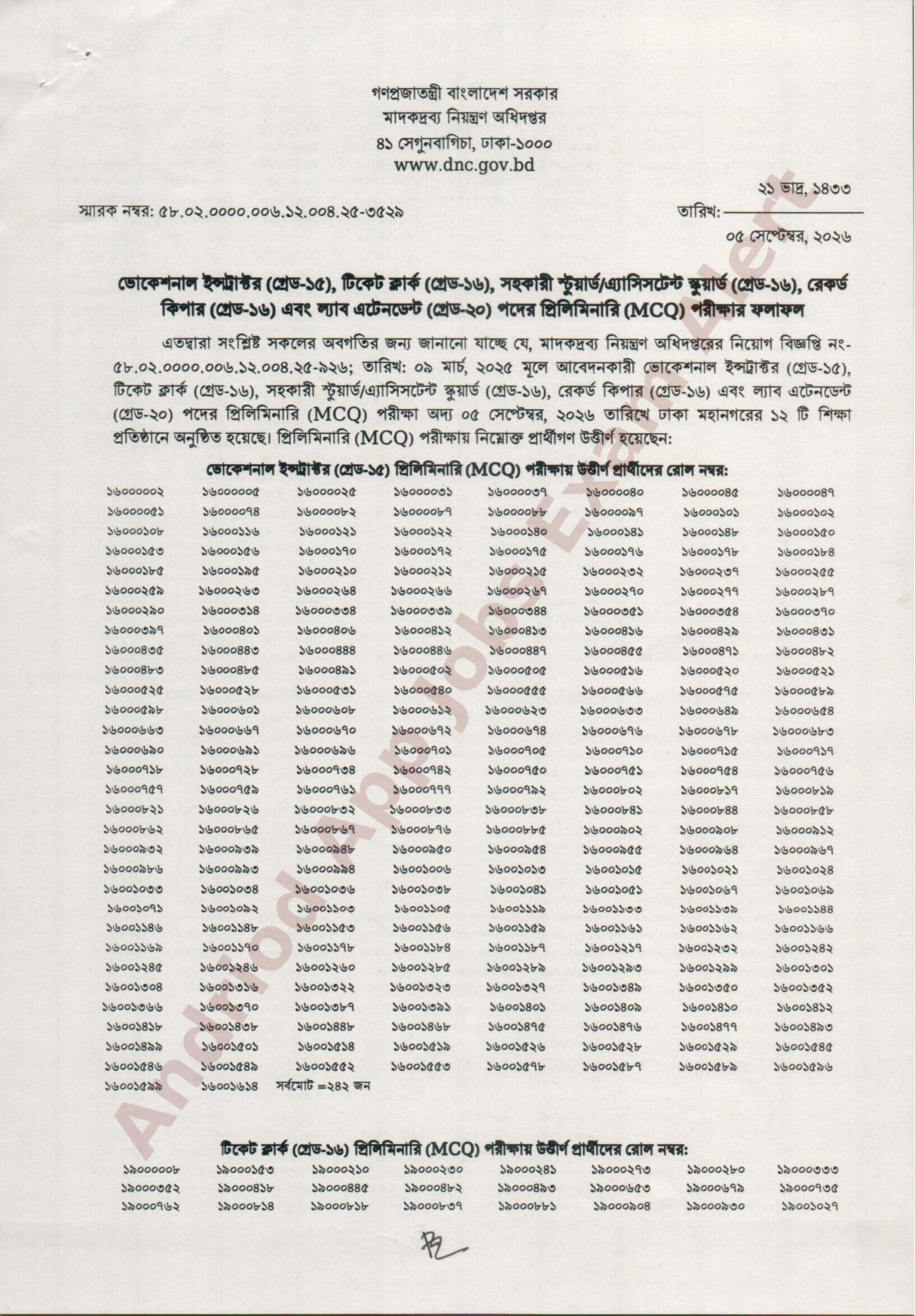 মাদকদ্রব্য নিয়ন্ত্রণ অধিদপ্তরের MCQ পরীক্ষার ফলাফল প্রকাশ