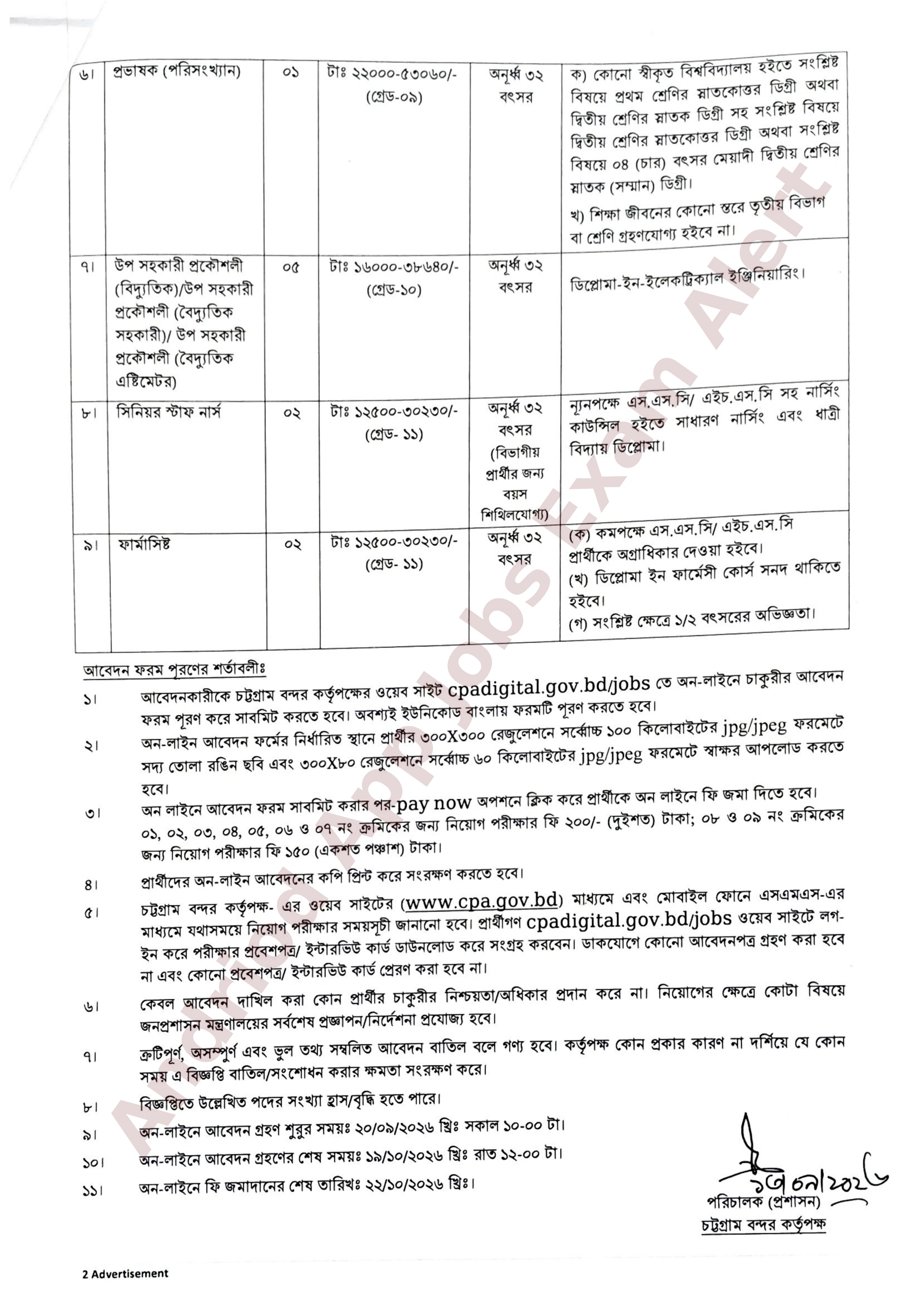 ১৪ পদে চট্টগ্রাম বন্দর কর্তৃপক্ষের নতুন নিয়োগ বিজ্ঞপ্তি প্রকাশ
