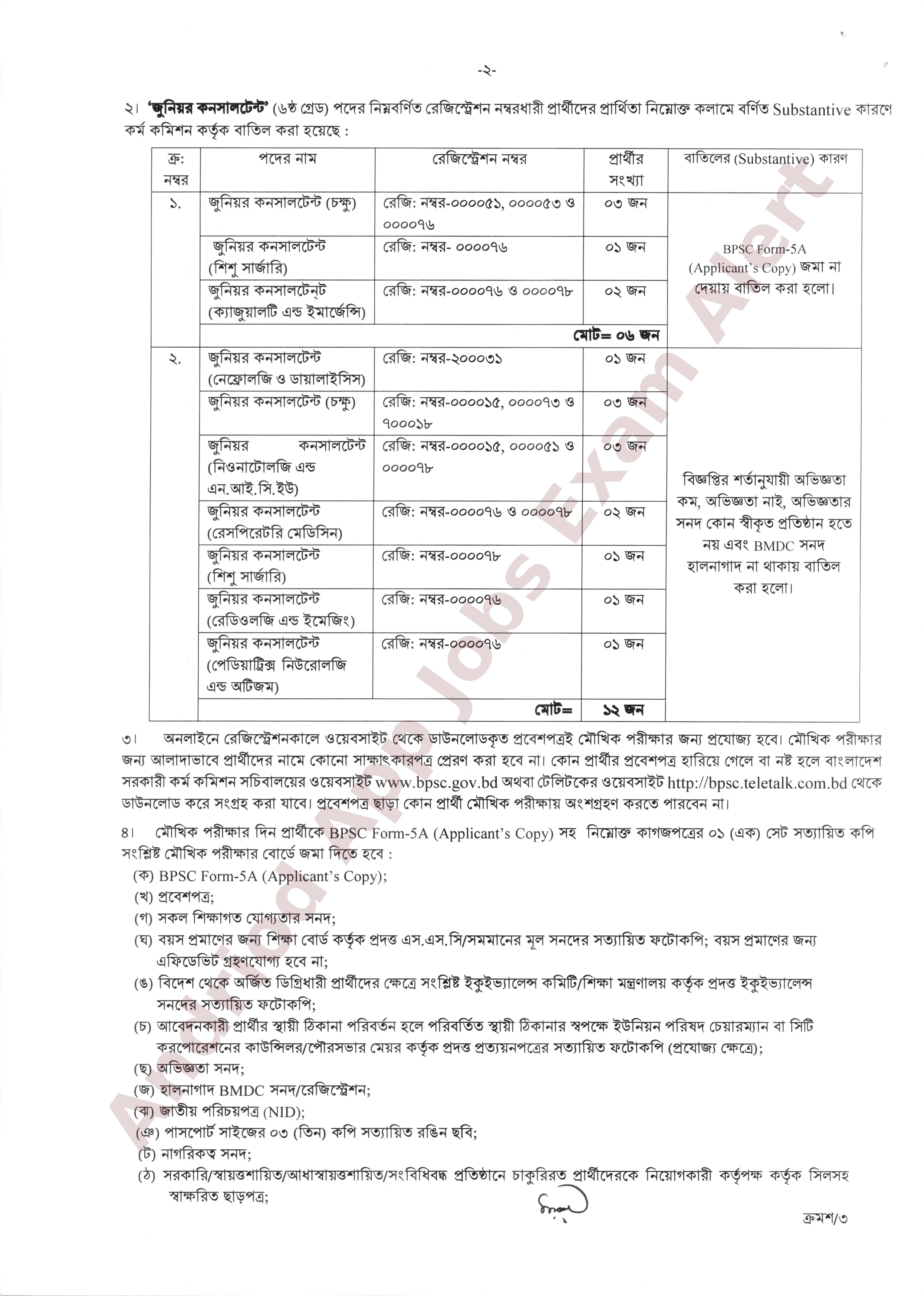 সরকারি কর্মচারী হাসপাতালের মৌখিক পরীক্ষার সময়সূচি প্রকাশ