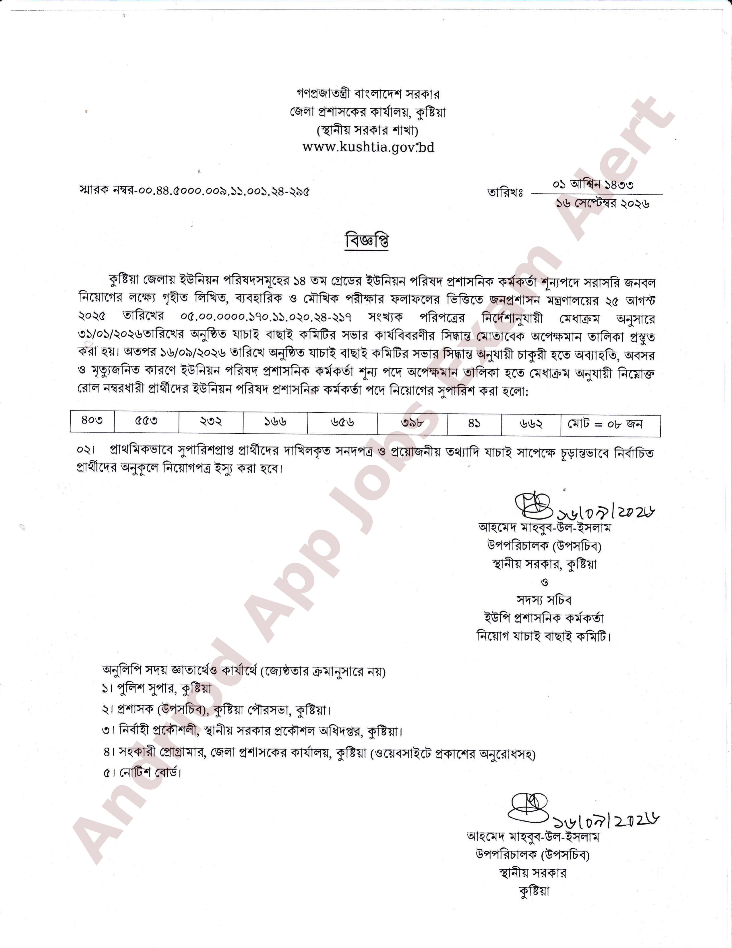 কুষ্টিয়া জেলা প্রশাসক কার্যালয়ের চূড়ান্ত ফলাফল প্রকাশ