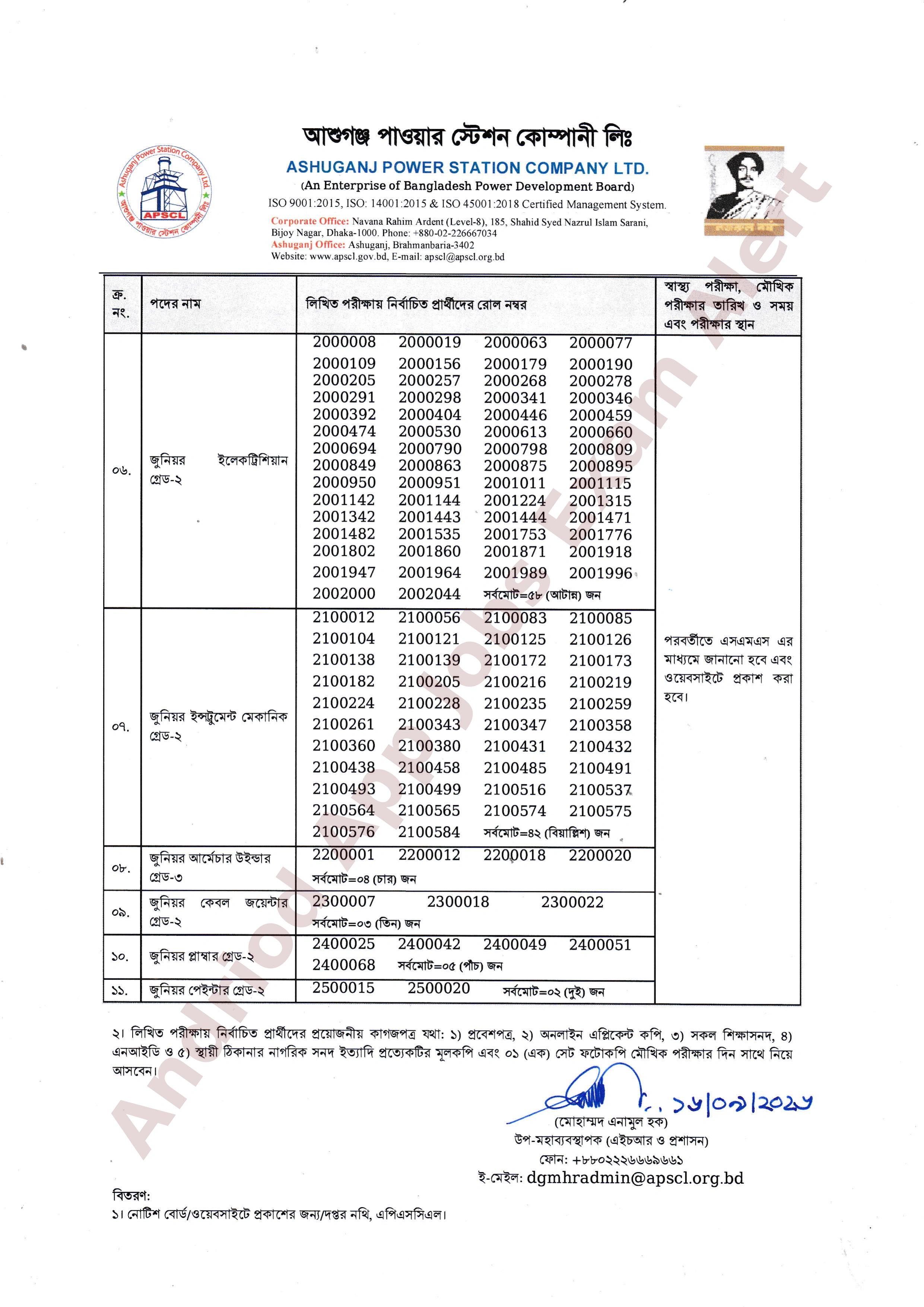 আশুগঞ্জ পাওয়ার স্টেশন কোম্পানী লিঃ এর লিখিত পরীক্ষার ফলাফল প্রকাশ