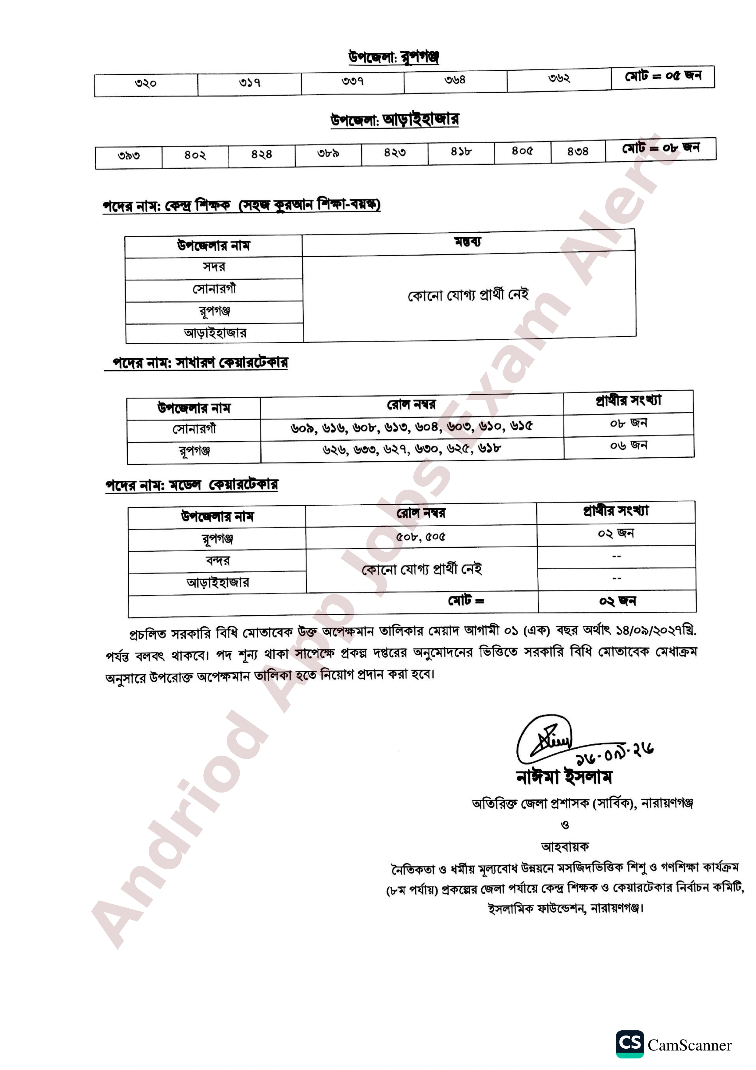 নারায়ণগঞ্জ জেলা কার্যালয়ের অপেক্ষমান তালিকা হতে ফলাফল প্রকাশ