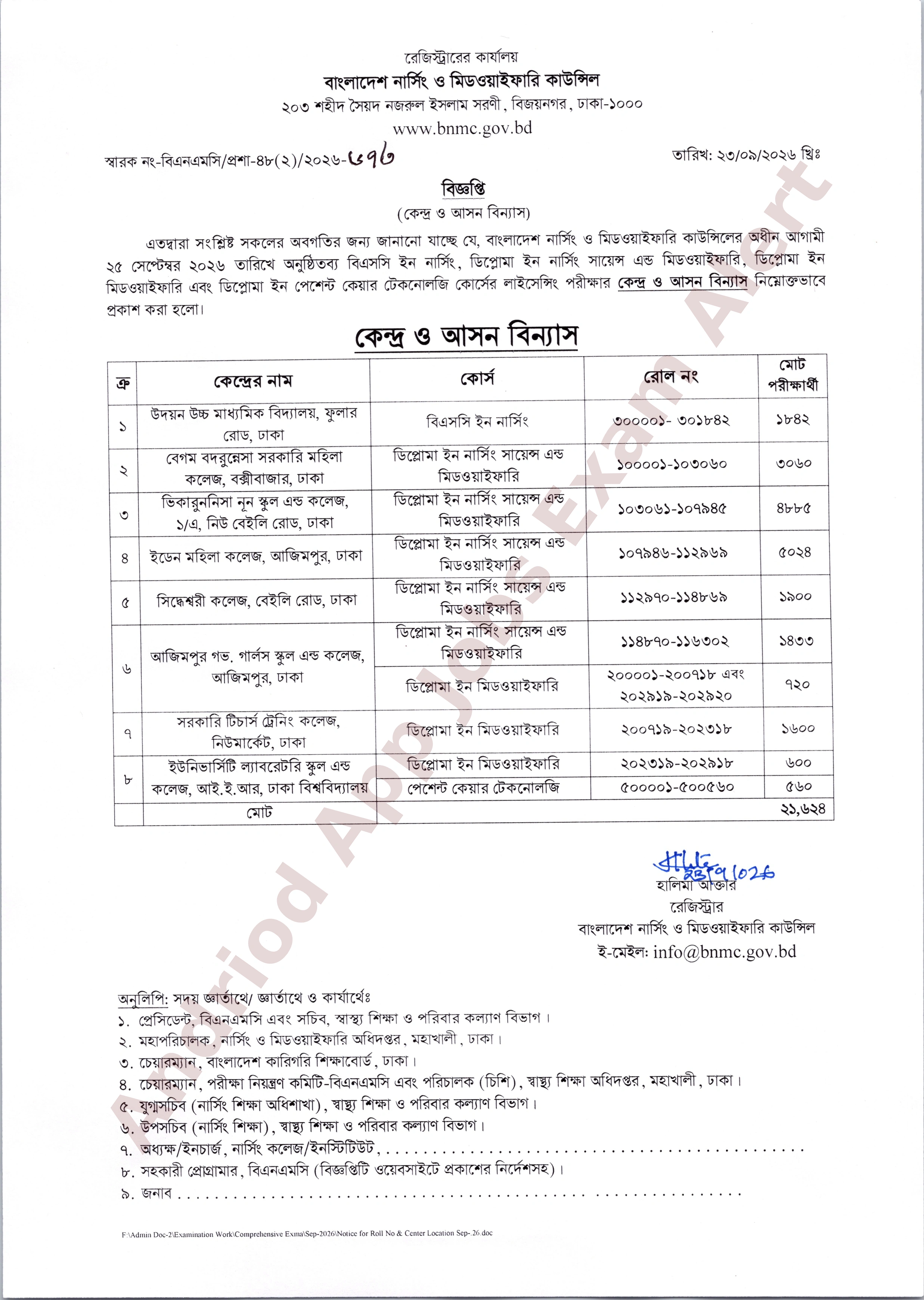 বাংলাদেশ নার্সিং ও মিডওয়াইফারি কাউন্সিলের লাইসেন্সিং পরীক্ষার কেন্দ্র ও আসন বিন্যাস প্রকাশ