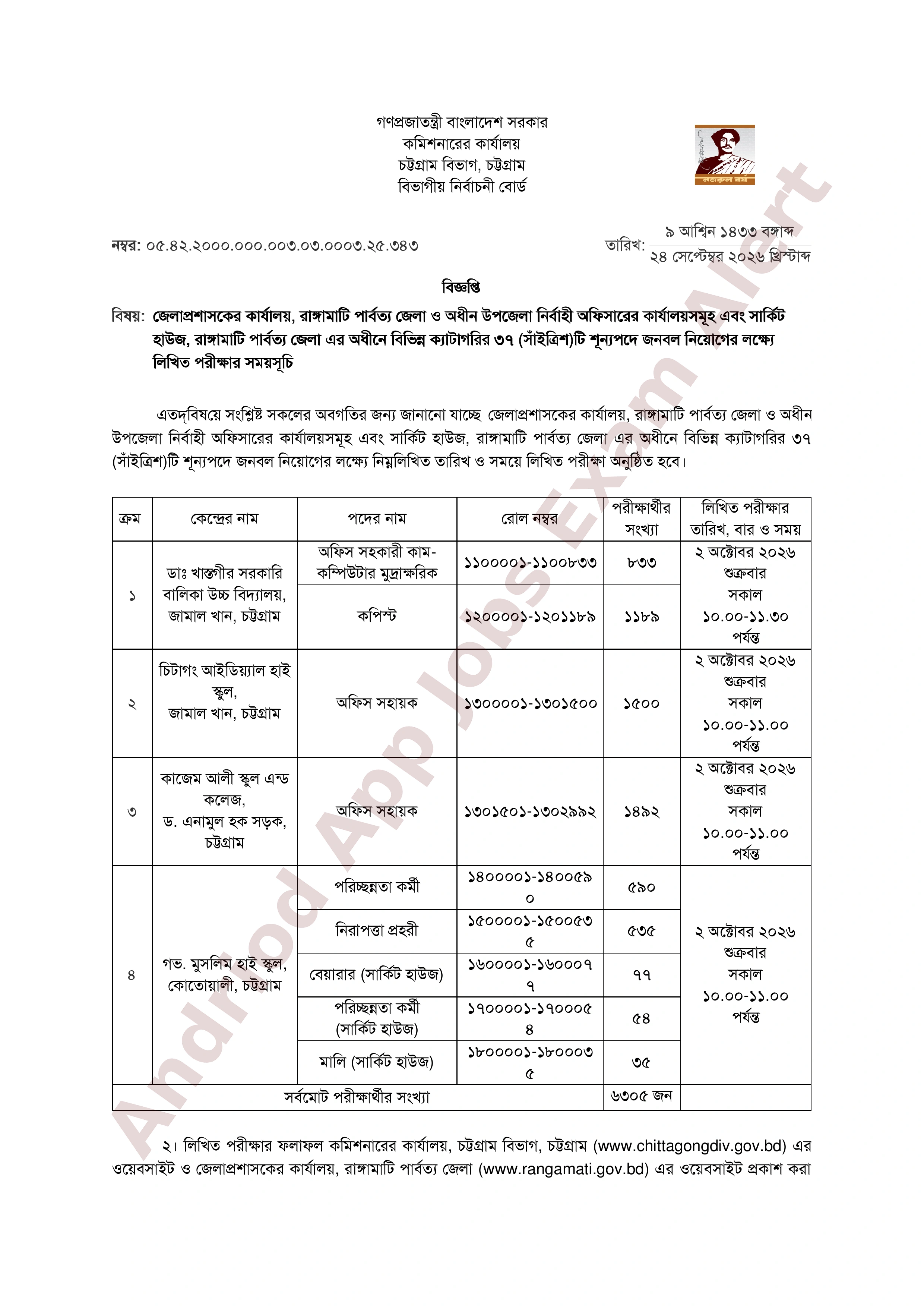 রাঙ্গামাটি  জেলা প্রশাসকের কার্যালয়ের নিয়োগ পরীক্ষার সময়সূচি প্রকাশ