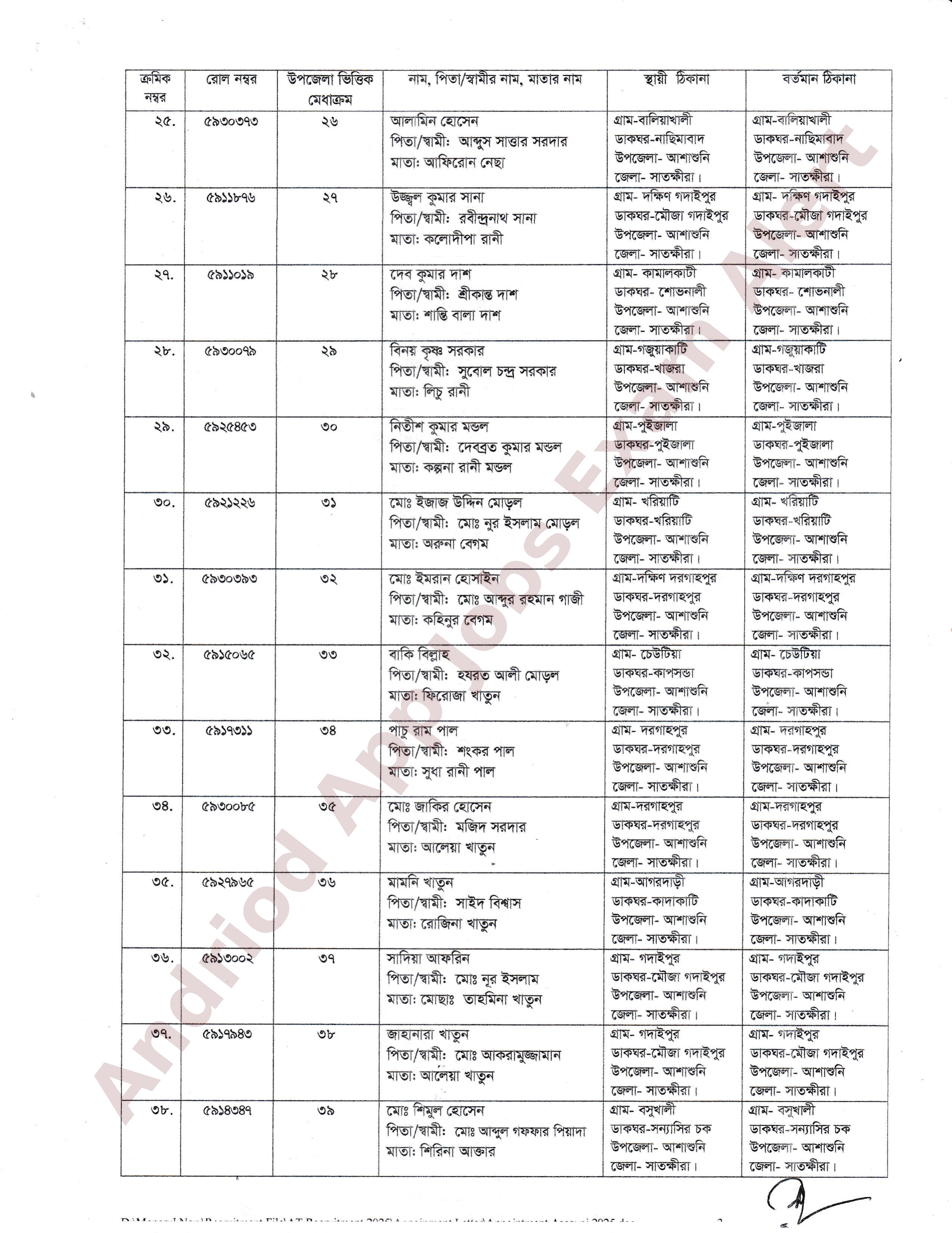 সরকারি প্রাথমিক বিদ্যালয়ে সহকারী শিক্ষক পদের নিয়োগপত্র প্রকাশ সাতক্ষীরা জেলা 