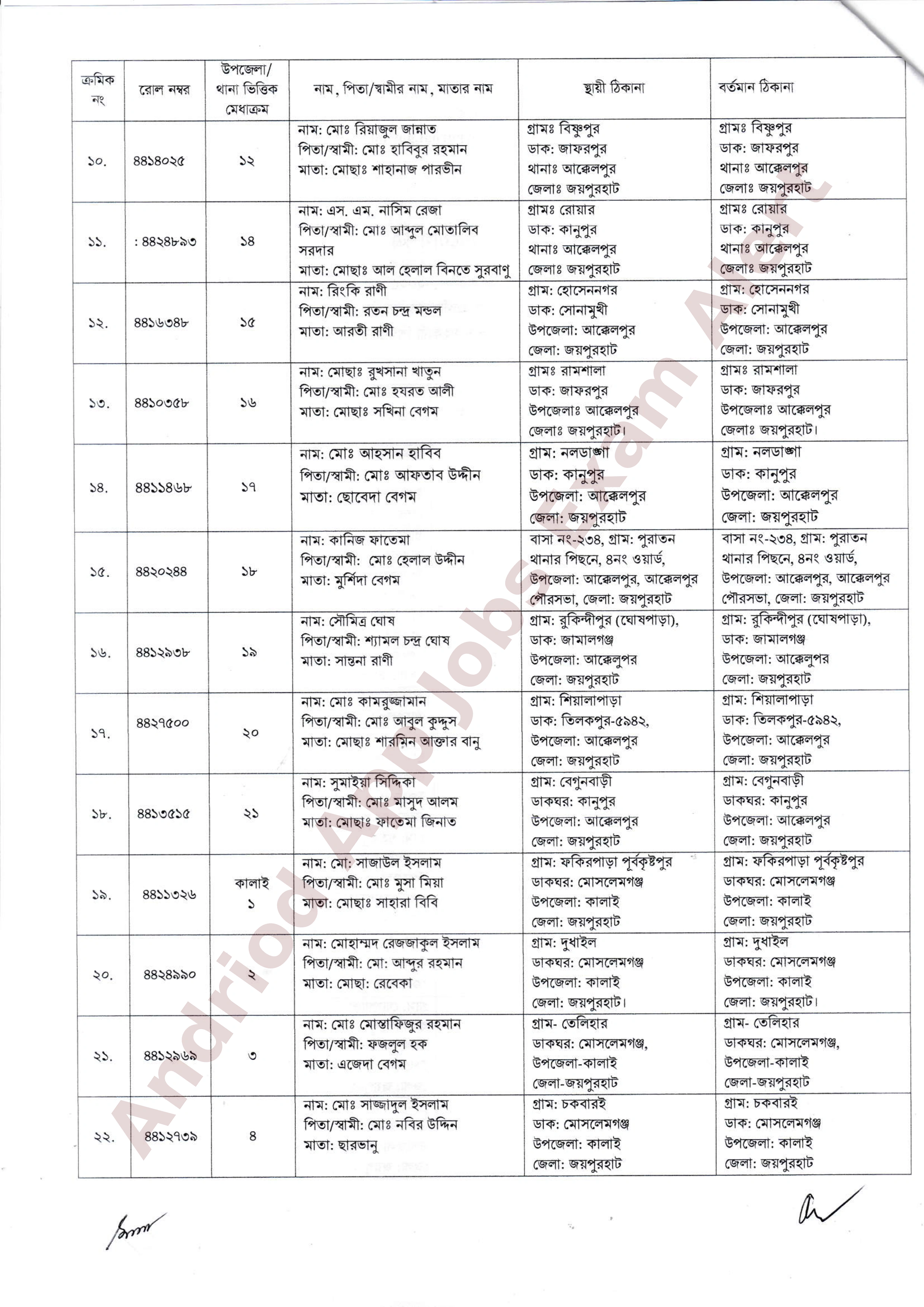 সরকারি প্রাথমিক বিদ্যালয়ে সহকারী শিক্ষক পদের নিয়োগপত্র প্রকাশ জয়পুরহাট জেলা 
