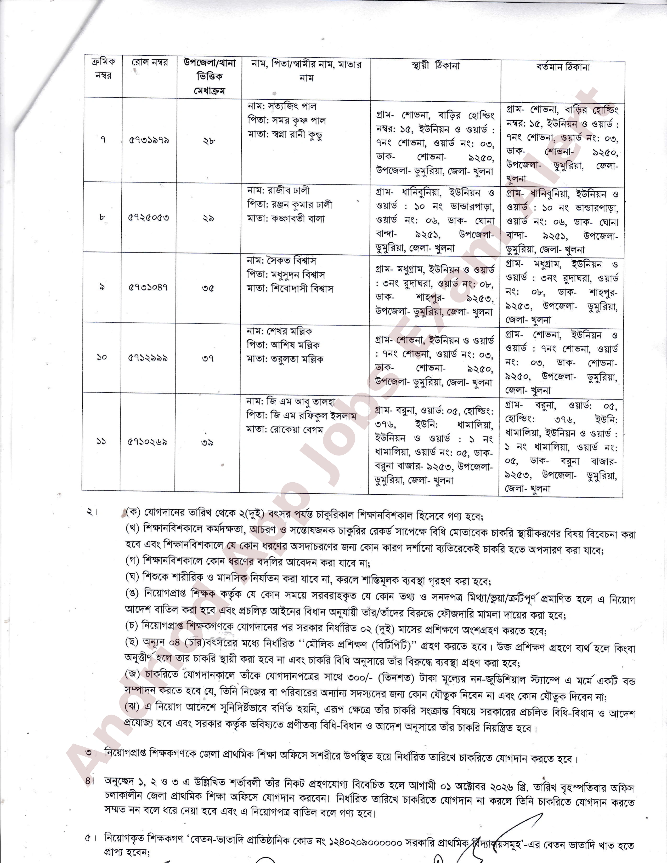 সরকারি প্রাথমিক বিদ্যালয়ে সহকারী শিক্ষক পদের নিয়োগপত্র প্রকাশ খুলনা জেলা