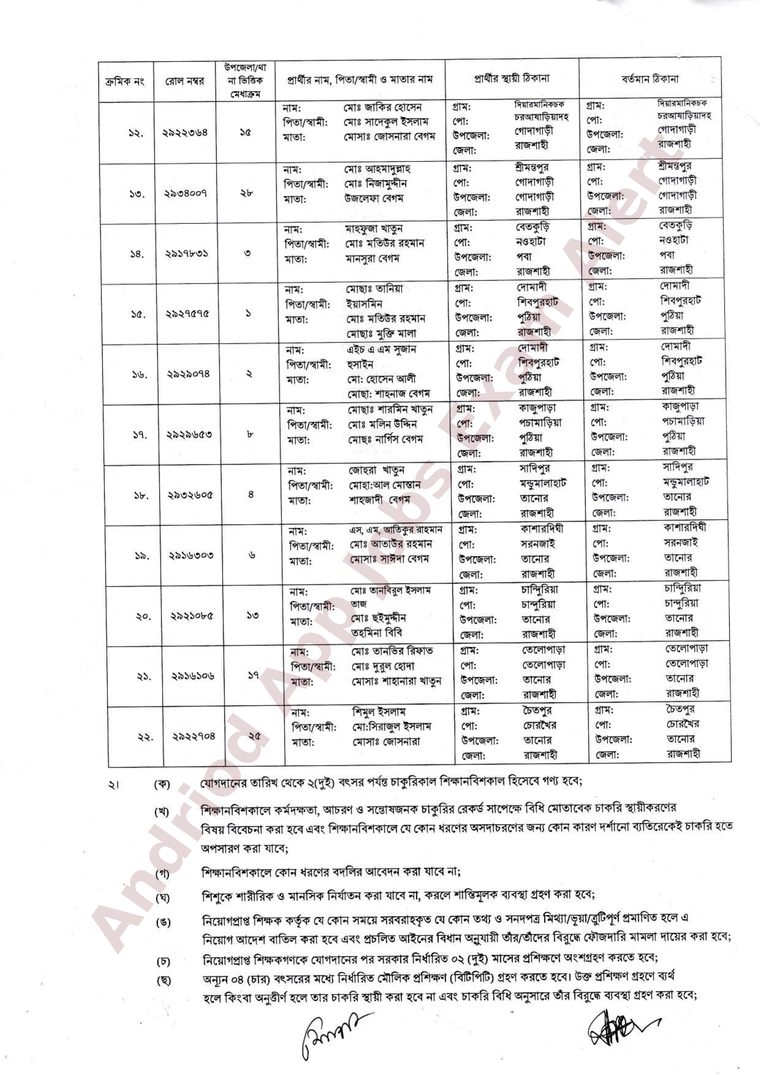 সরকারি প্রাথমিক বিদ্যালয়ে সহকারী শিক্ষক পদের নিয়োগপত্র প্রকাশ রাজশাহী জেলা