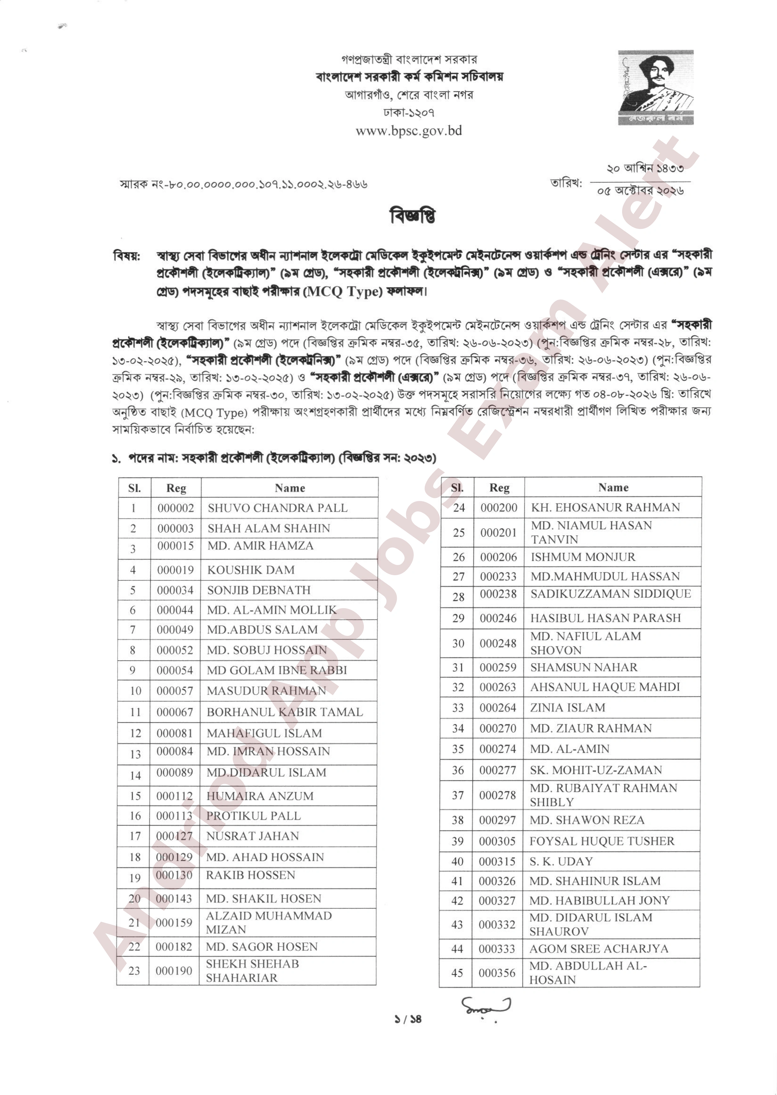 ন্যাশনাল ইলেকট্রো মেডিকেল ইকুইপমেন্ট মেইনটেনেন্স ওয়ার্কশপ এন্ড ট্রেনিং সেন্টারের MCQ পরীক্ষার ফলাফল প্রকাশ