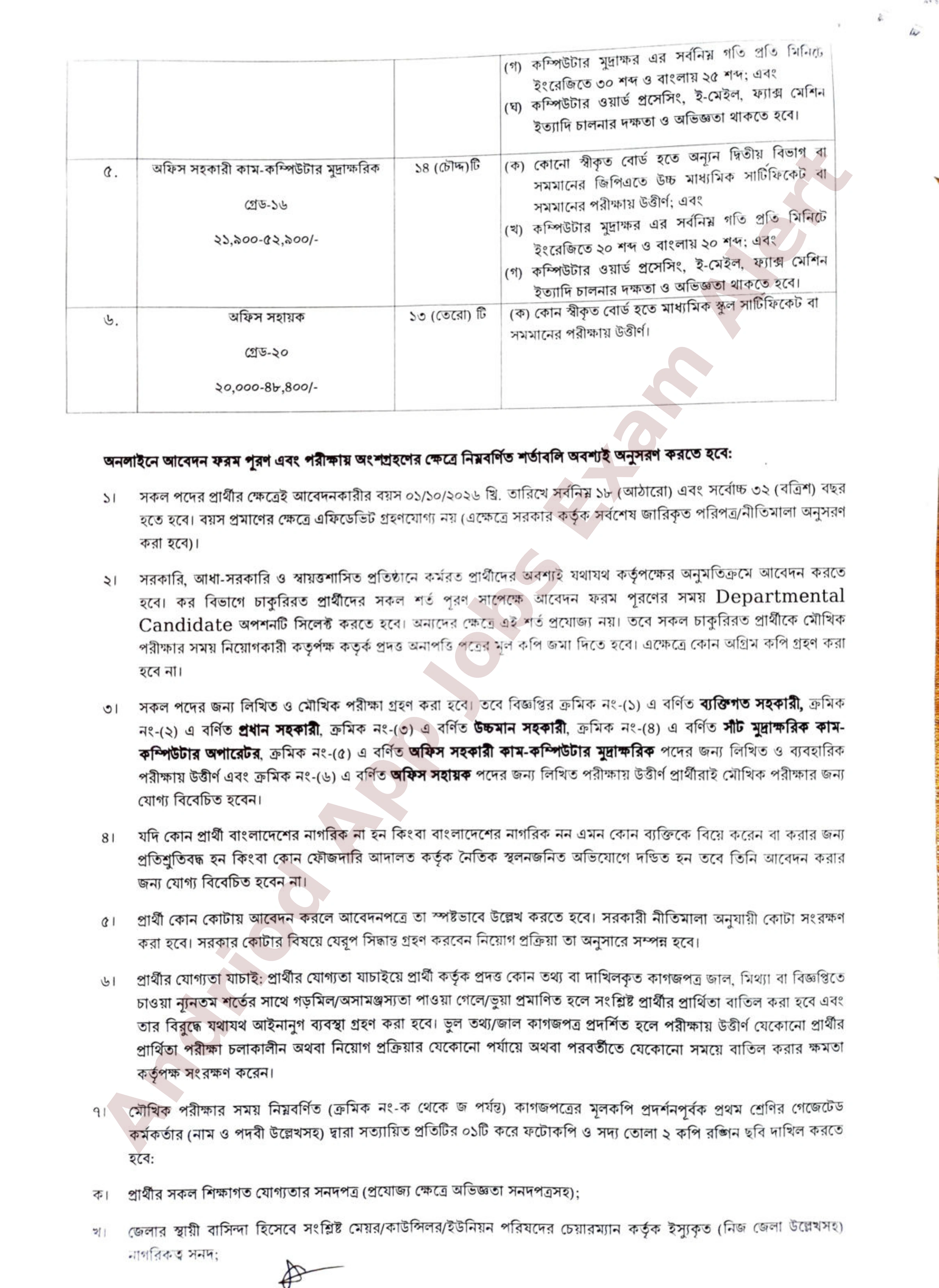 ৬১ পদে কর অঞ্চল-২৫, ঢাকা-এর নতুন নিয়োগ বিজ্ঞপ্তি প্রকাশ