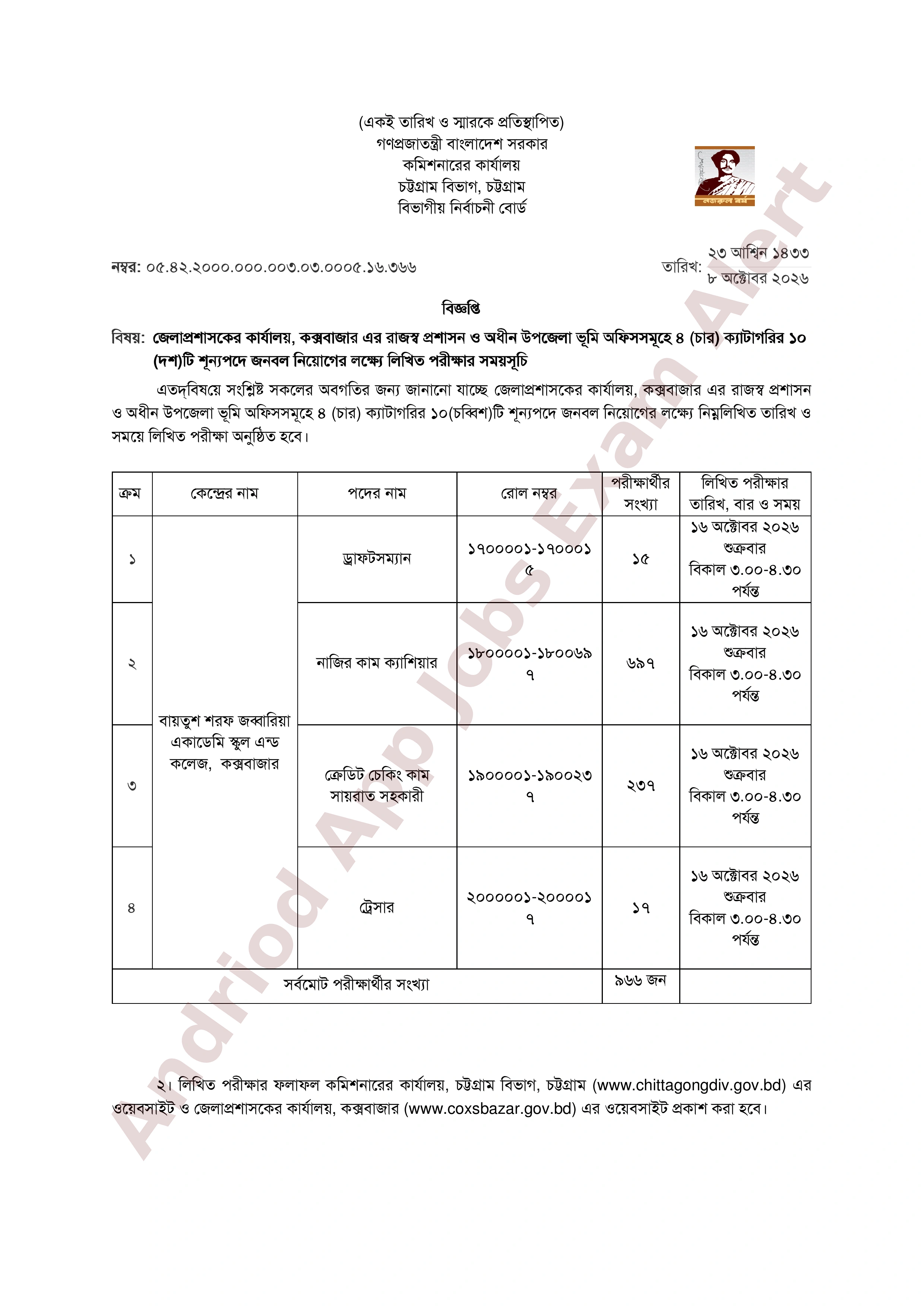 কক্সবাজার জেলা প্রশাসকের কার্যালয়ের নিয়োগ পরীক্ষার সময়সূচি প্রকাশ
