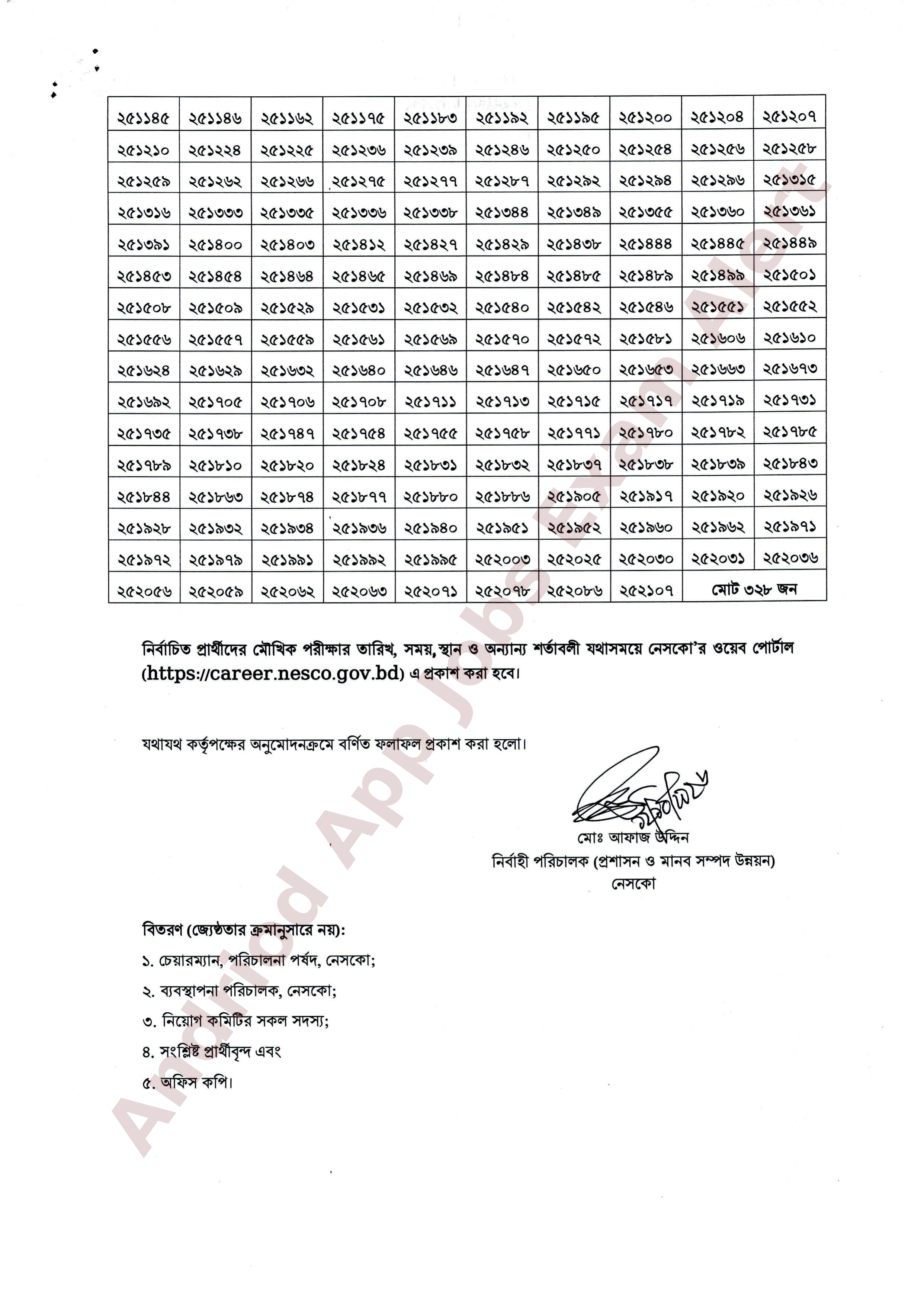 নর্দান ইলেকট্রিসিটি সাপ্লাই পিএলসি (নেসকো)-র নিয়োগ পরীক্ষার ফলাফল প্রকাশ