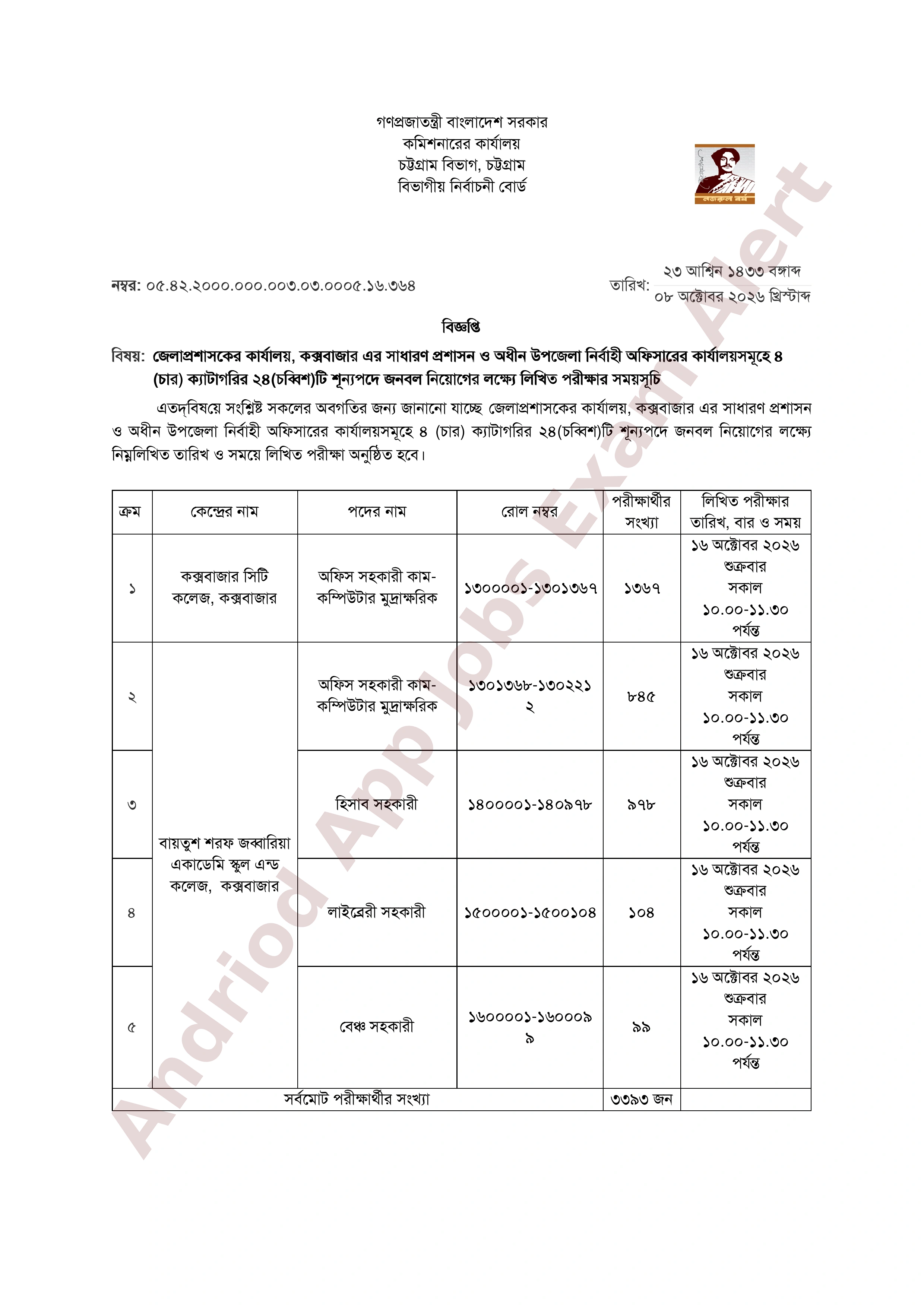 ২৪ পদে কক্সবাজার জেলা প্রশাসকের কার্যালয়ের নিয়োগ পরীক্ষার সময়সূচি প্রকাশ