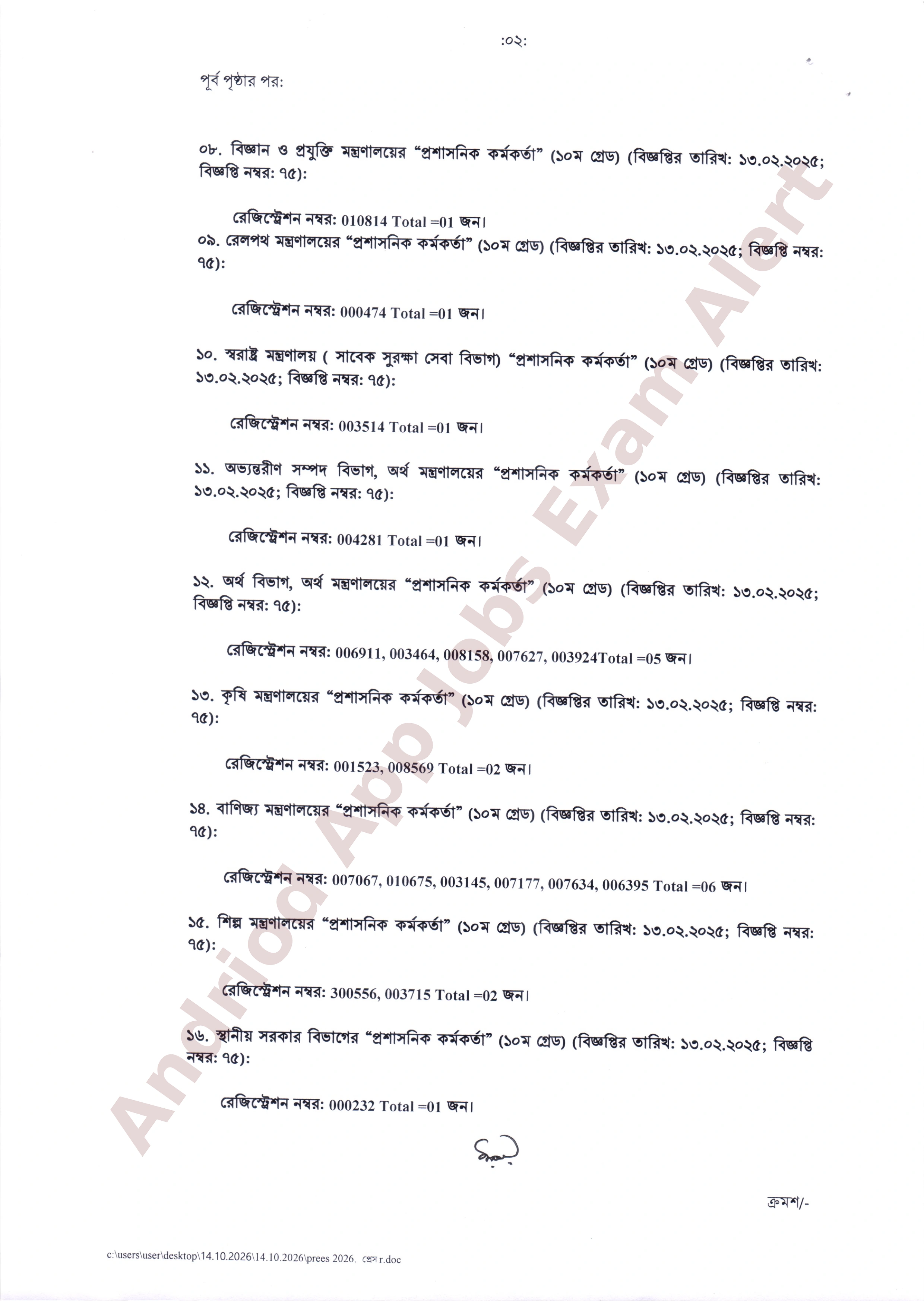 সাধারণ পুলের আওতায় বিভিন্ন মন্ত্রণালয়ে ও বিভাগের নিয়োগ পরীক্ষার ফলাফল প্রকাশ