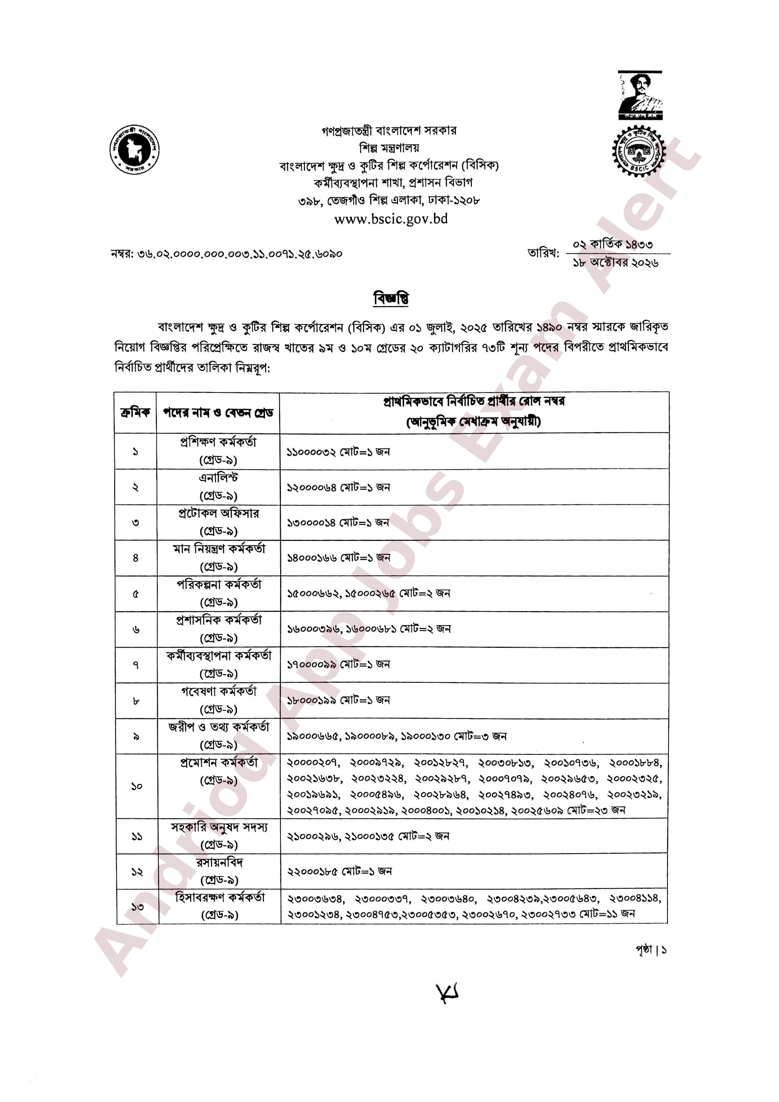 বাংলাদেশ ক্ষুদ্র ও কুটির শিল্প কর্পোরেশন (বিসিক)-এর নিয়োগ পরীক্ষার ফলাফল প্রকাশ