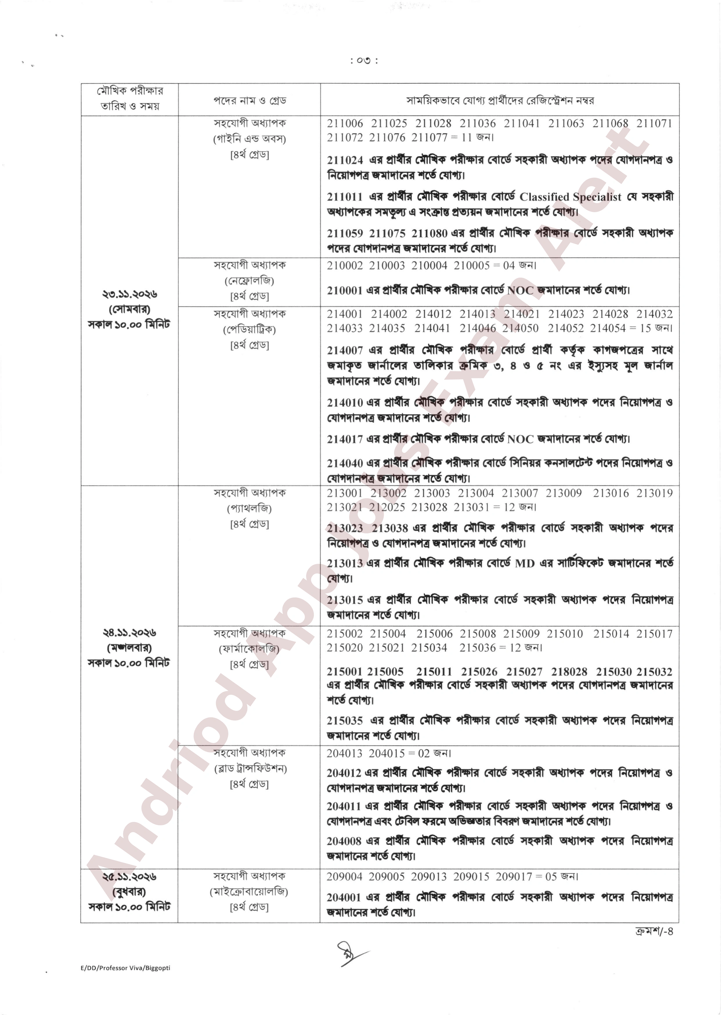 স্বাস্থ্য সেবা বিভাগের অধীন বিভিন্ন মেডিকেল কলেজের সহযোগী অধ্যাপক পদের মৌখিক পরীক্ষার সময়সূচি প্রকাশ