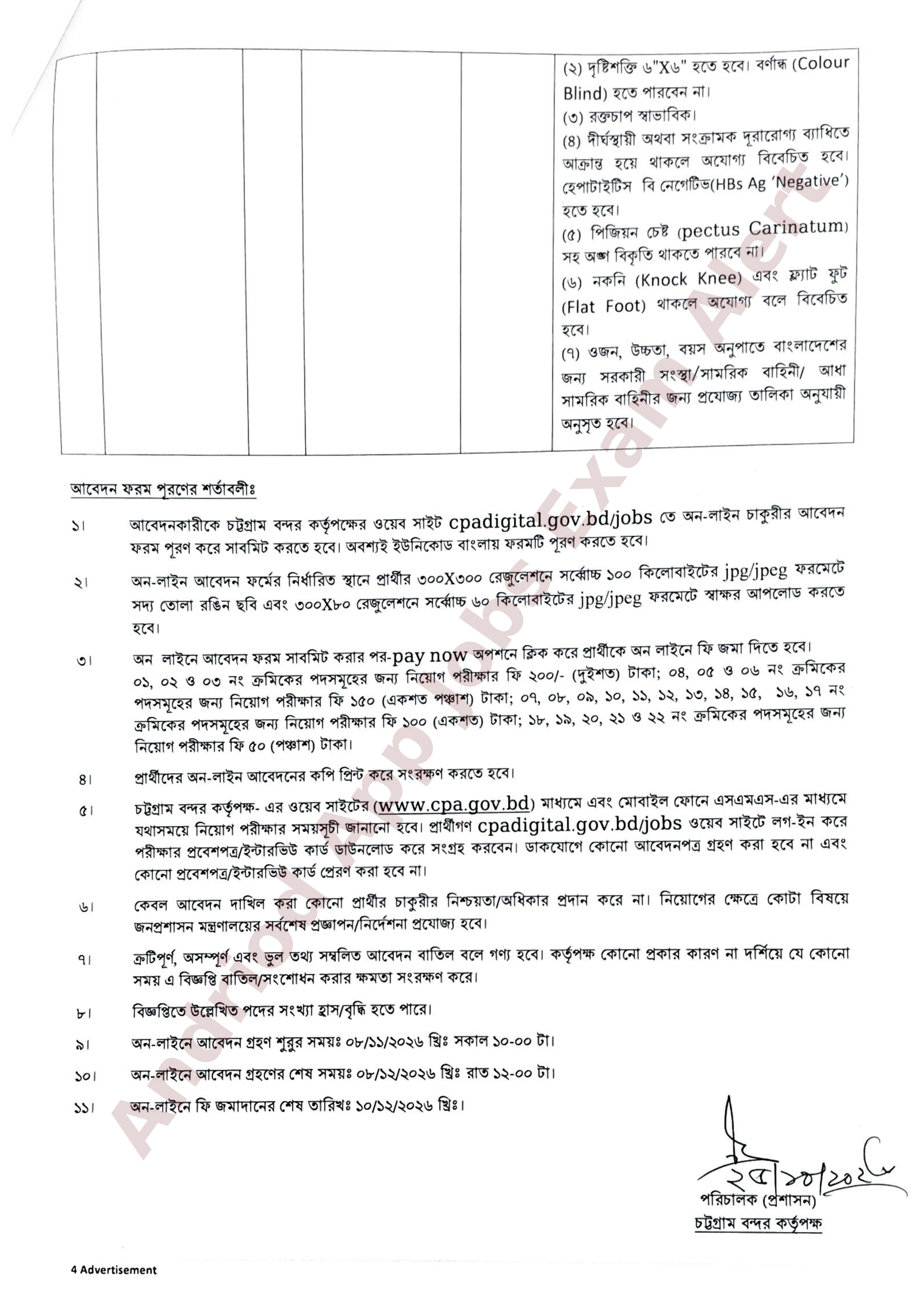 ৩৯৩ পদে চট্টগ্রাম বন্দর কর্তৃপক্ষের নতুন নিয়োগ বিজ্ঞপ্তি প্রকাশ