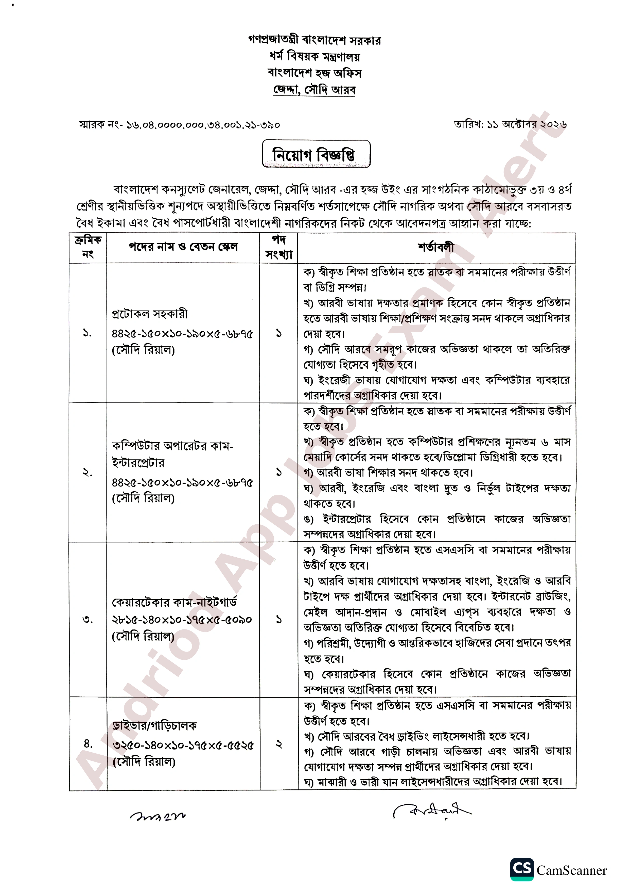 বাংলাদেশ হজ অফিস, জেদ্দার নতুন নিয়োগ বিজ্ঞপ্তি প্রকাশ