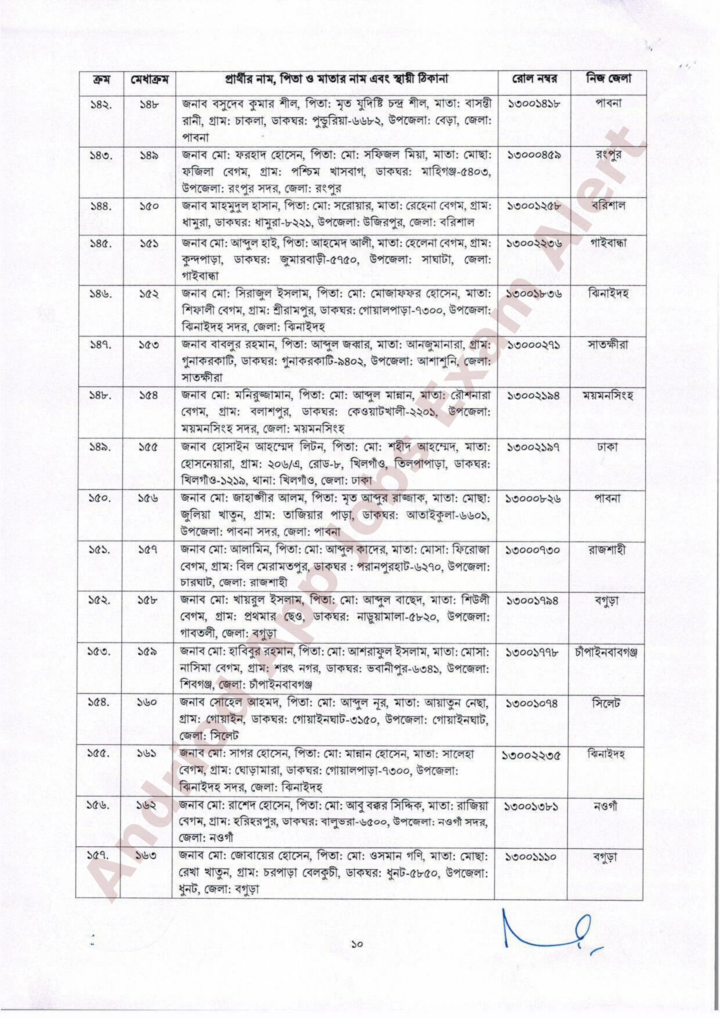 সরকারি যানবাহন অধিদপ্তরের নিয়োগ পরীক্ষার চূড়ান্ত ফলাফল প্রকাশ