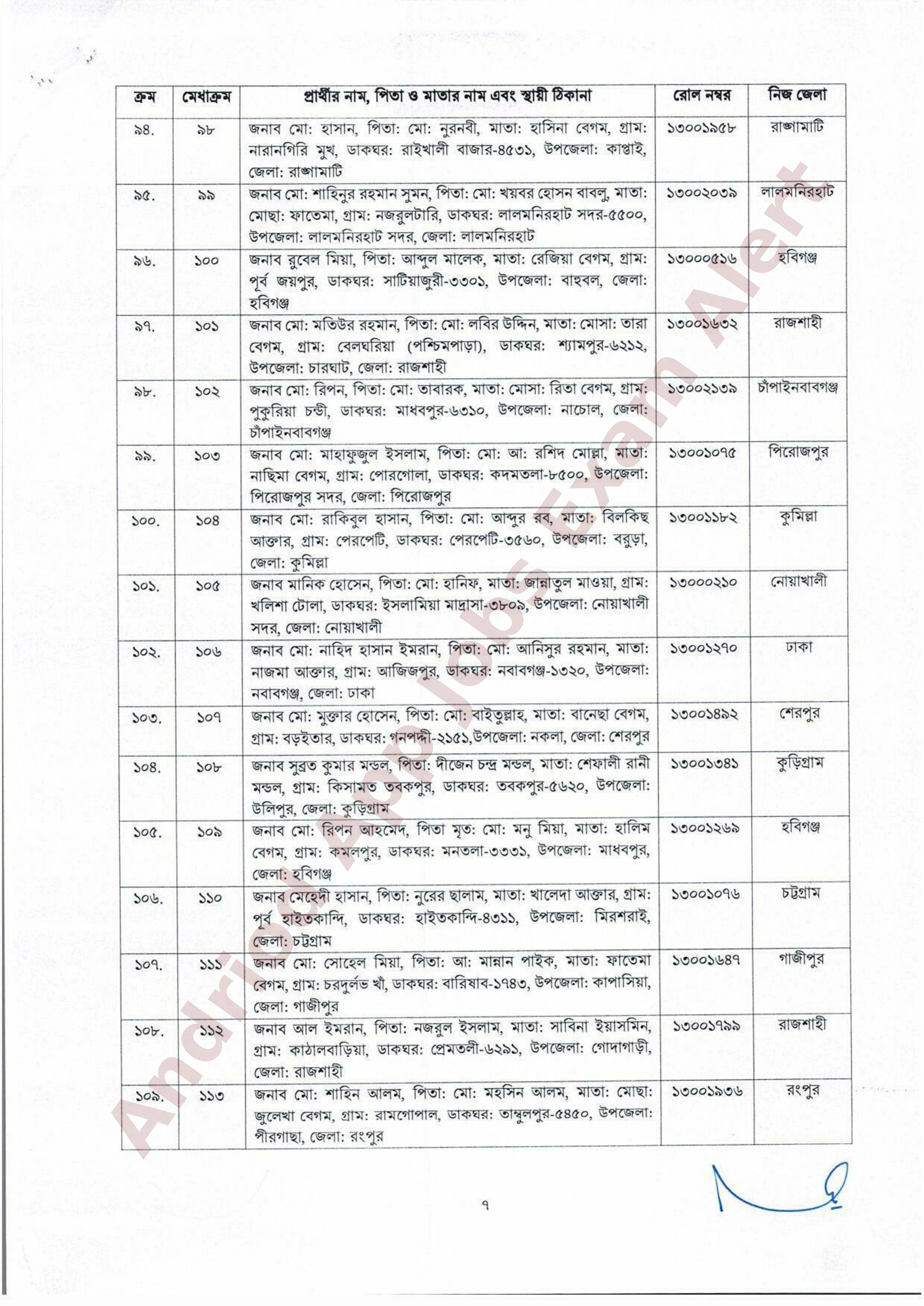 সরকারি যানবাহন অধিদপ্তরের নিয়োগ পরীক্ষার চূড়ান্ত ফলাফল প্রকাশ
