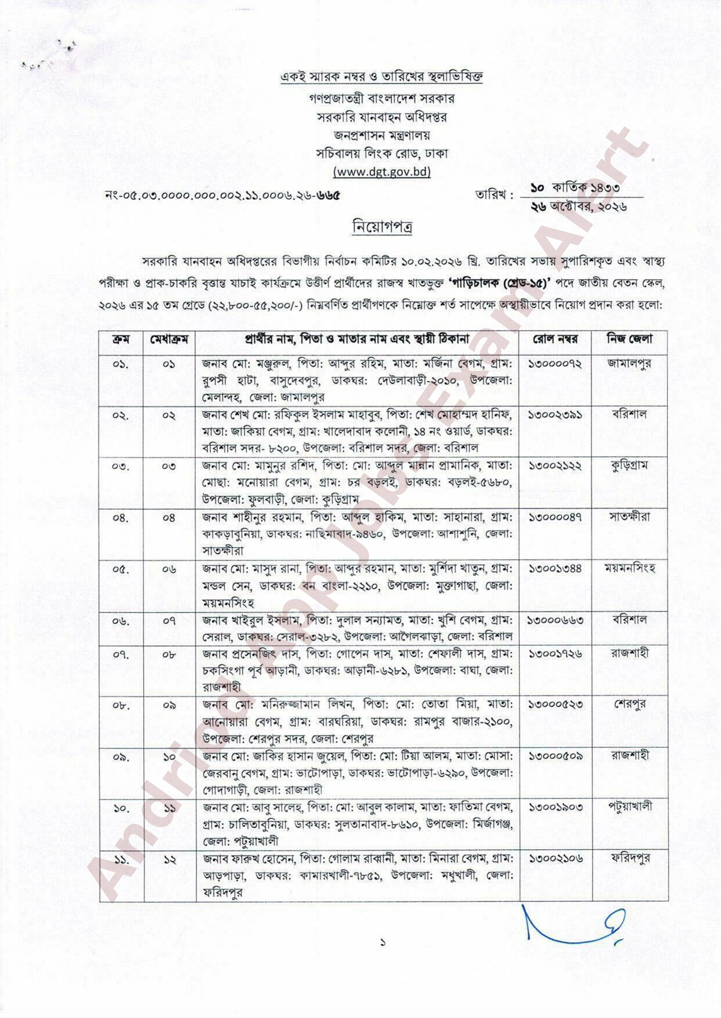 সরকারি যানবাহন অধিদপ্তরের নিয়োগ পরীক্ষার চূড়ান্ত ফলাফল প্রকাশ