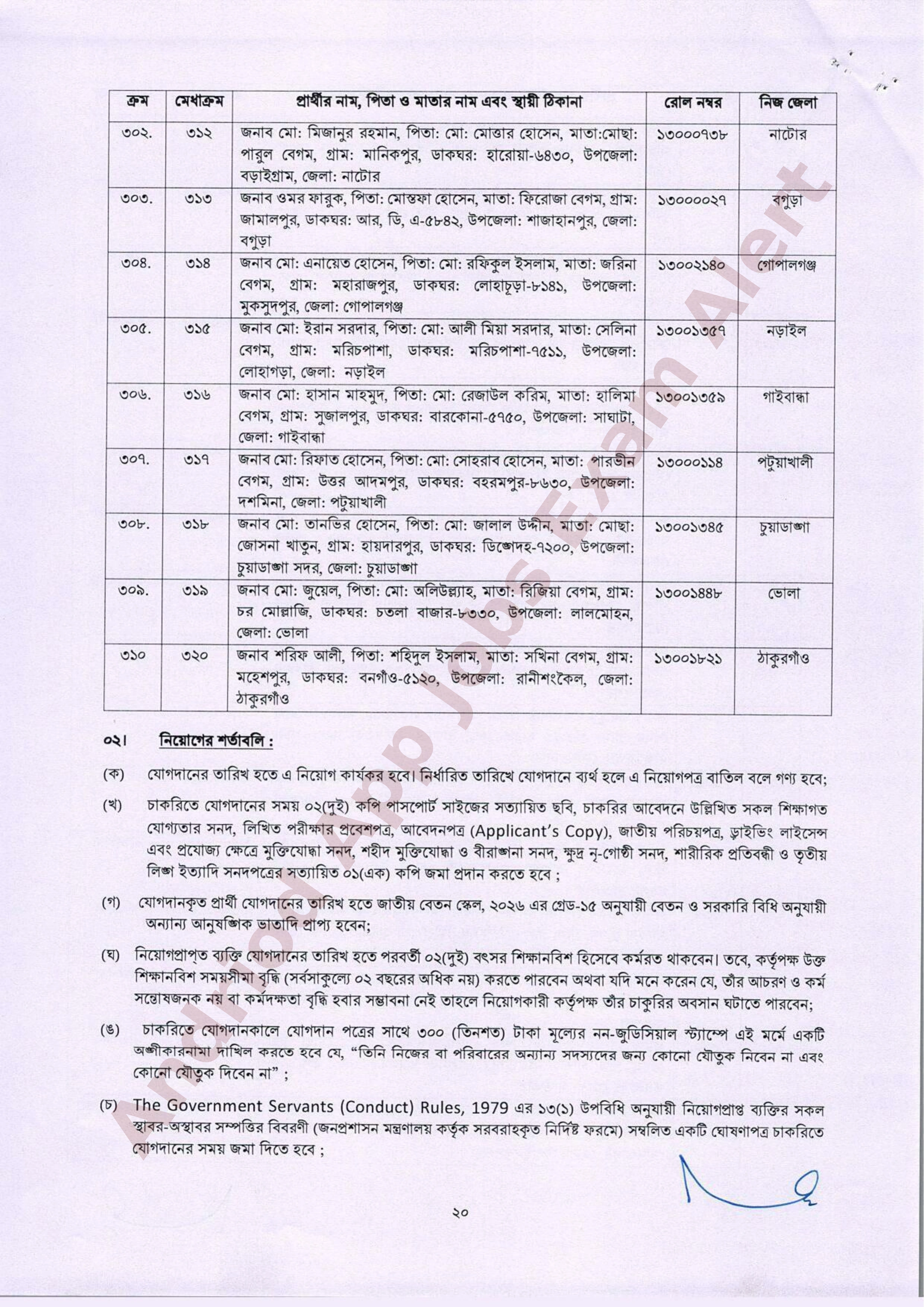 সরকারি যানবাহন অধিদপ্তরের নিয়োগ পরীক্ষার চূড়ান্ত ফলাফল প্রকাশ