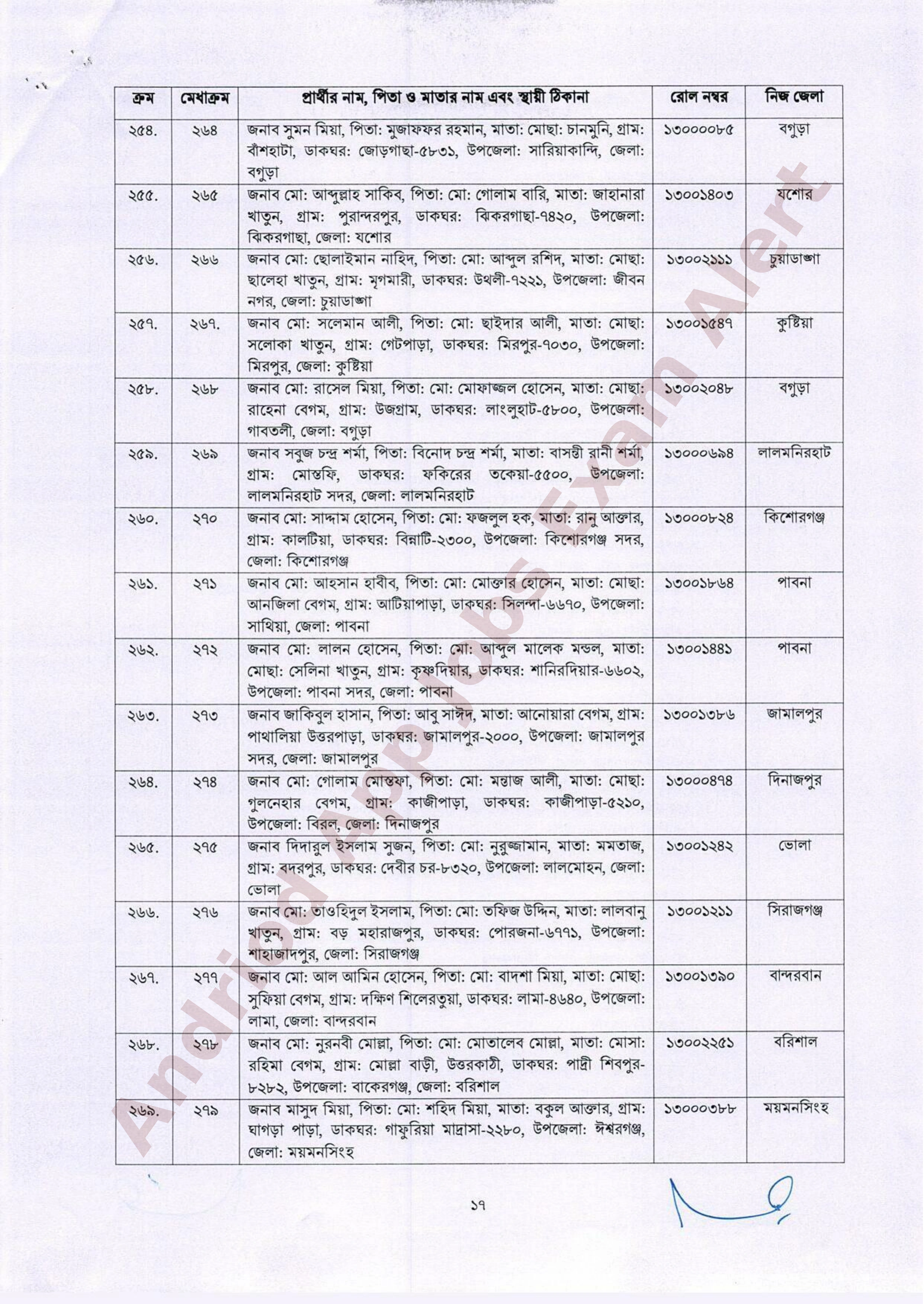 সরকারি যানবাহন অধিদপ্তরের নিয়োগ পরীক্ষার চূড়ান্ত ফলাফল প্রকাশ