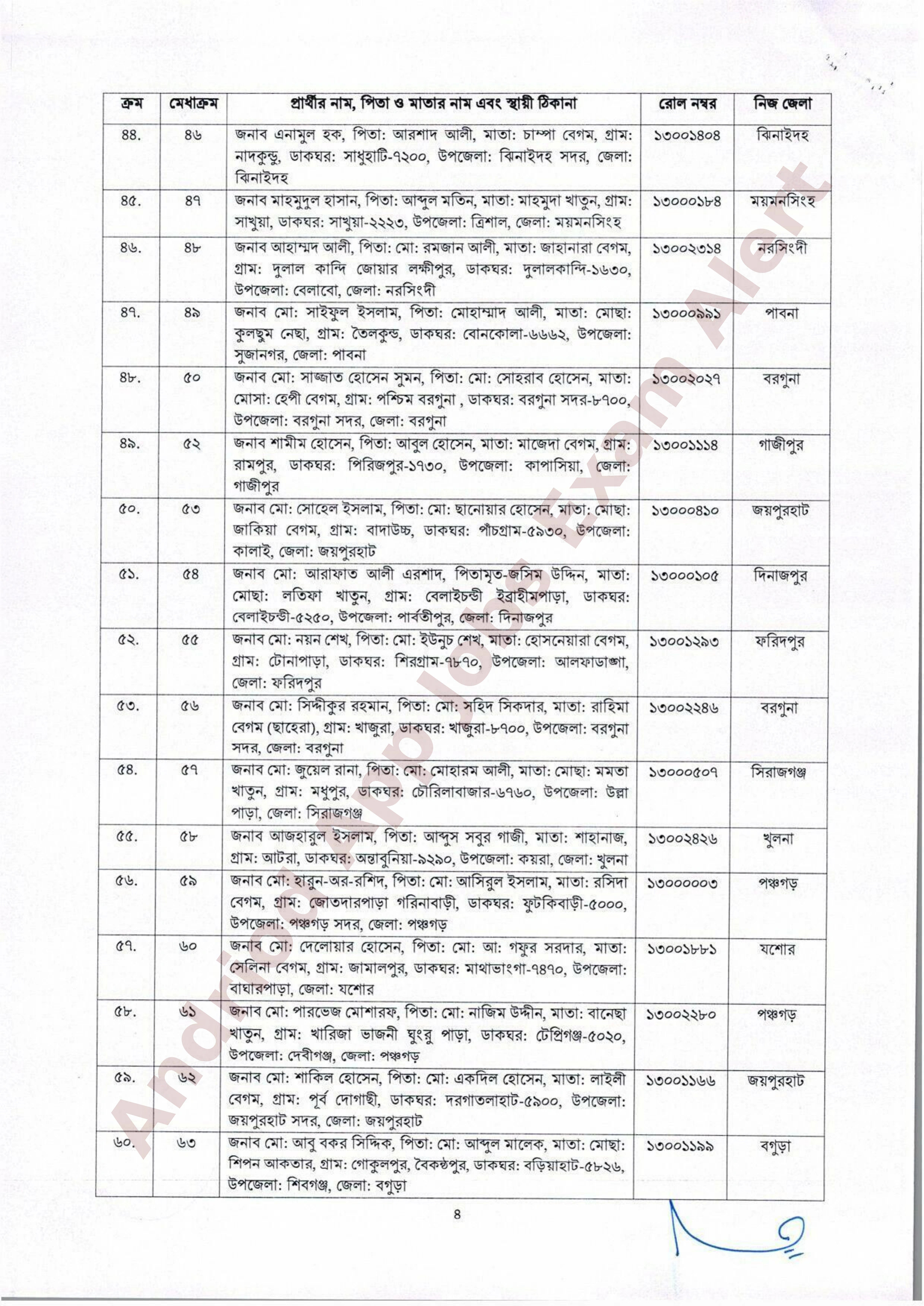 সরকারি যানবাহন অধিদপ্তরের নিয়োগ পরীক্ষার চূড়ান্ত ফলাফল প্রকাশ