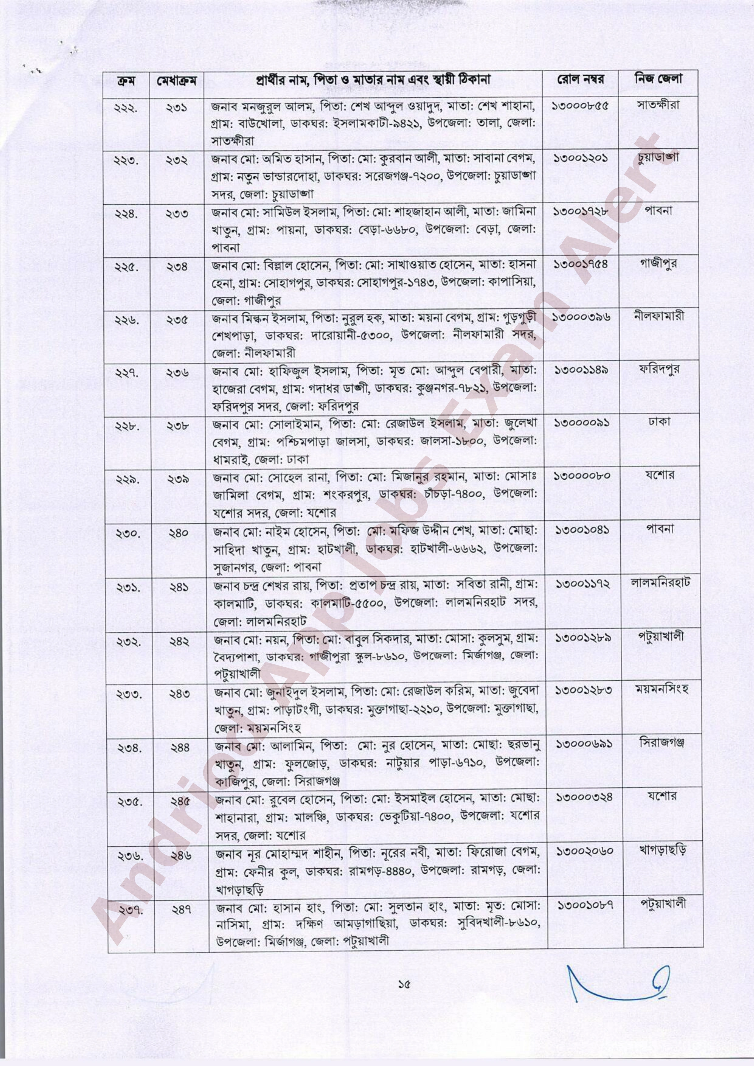 সরকারি যানবাহন অধিদপ্তরের নিয়োগ পরীক্ষার চূড়ান্ত ফলাফল প্রকাশ