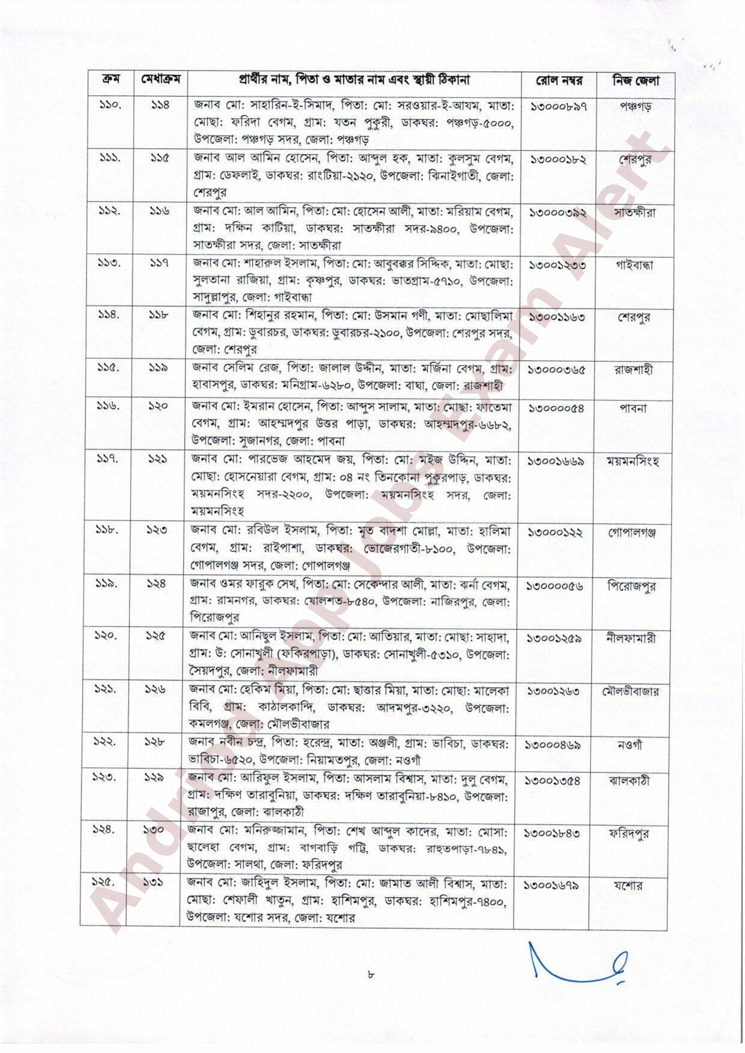 সরকারি যানবাহন অধিদপ্তরের নিয়োগ পরীক্ষার চূড়ান্ত ফলাফল প্রকাশ