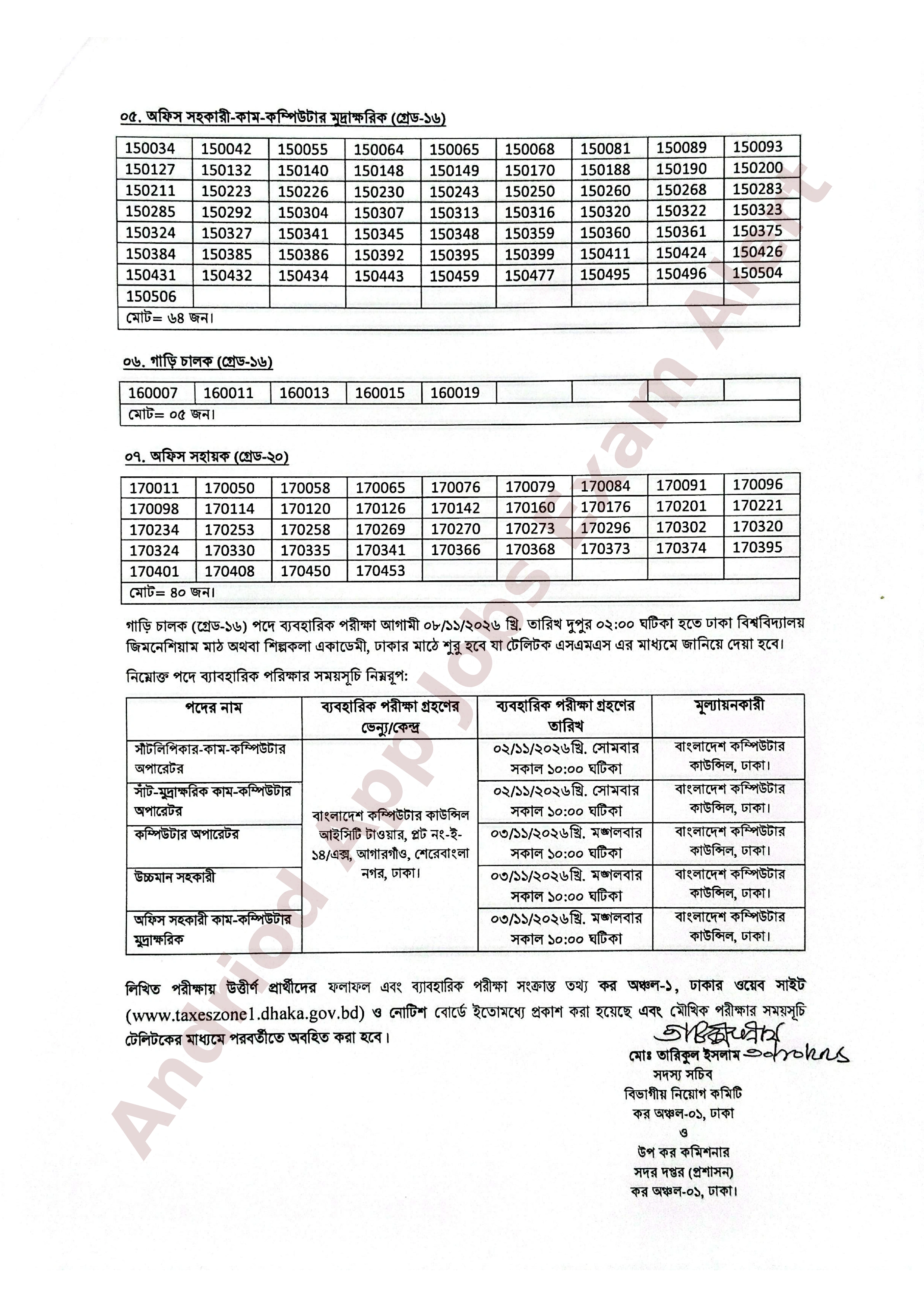 কর অঞ্চল-১, ঢাকার বিভিন্ন পদের লিখিত পরীক্ষার ফলাফল ও ব্যবহারিক পরীক্ষার সময়সূচি প্রকাশ