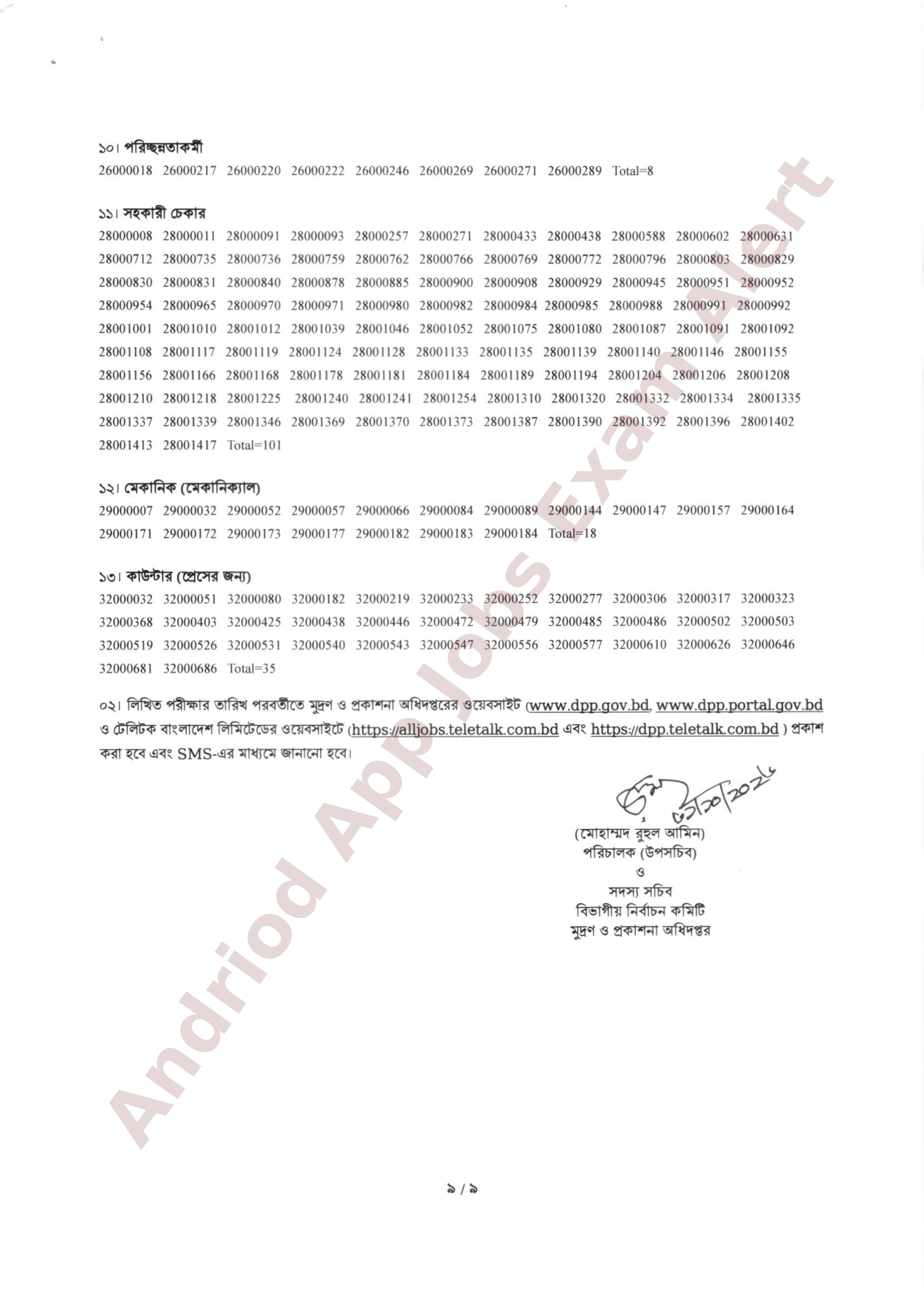 মুদ্রণ ও প্রকাশনা অধিদপ্তরের বিভিন্ন পদের (MCQ) পরীক্ষার ফলাফল প্রকাশ
