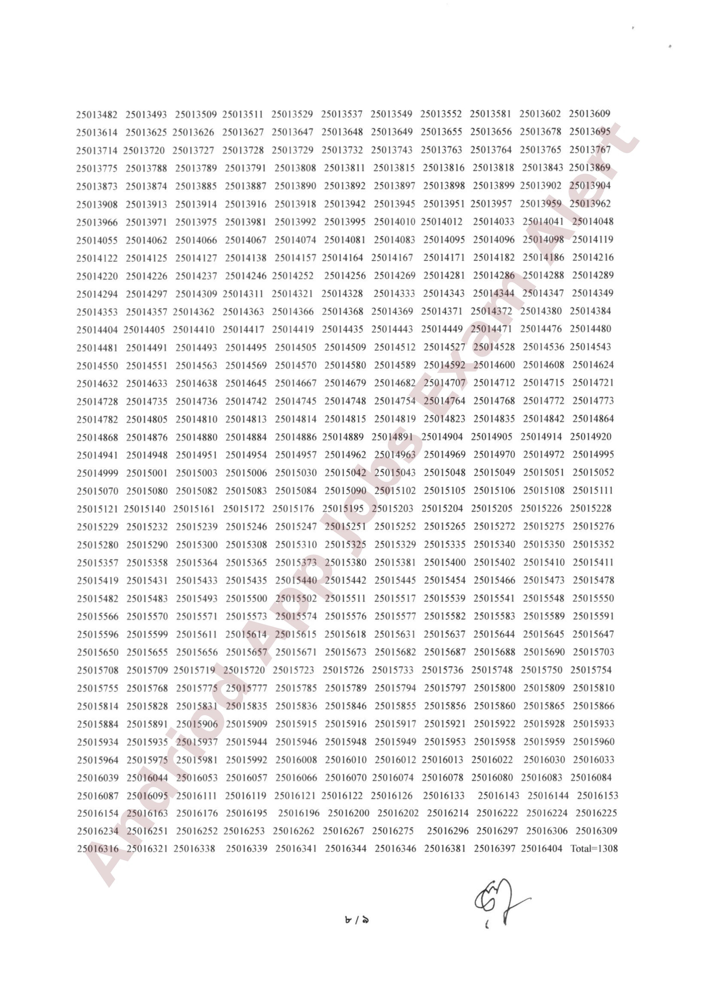 মুদ্রণ ও প্রকাশনা অধিদপ্তরের বিভিন্ন পদের (MCQ) পরীক্ষার ফলাফল প্রকাশ
