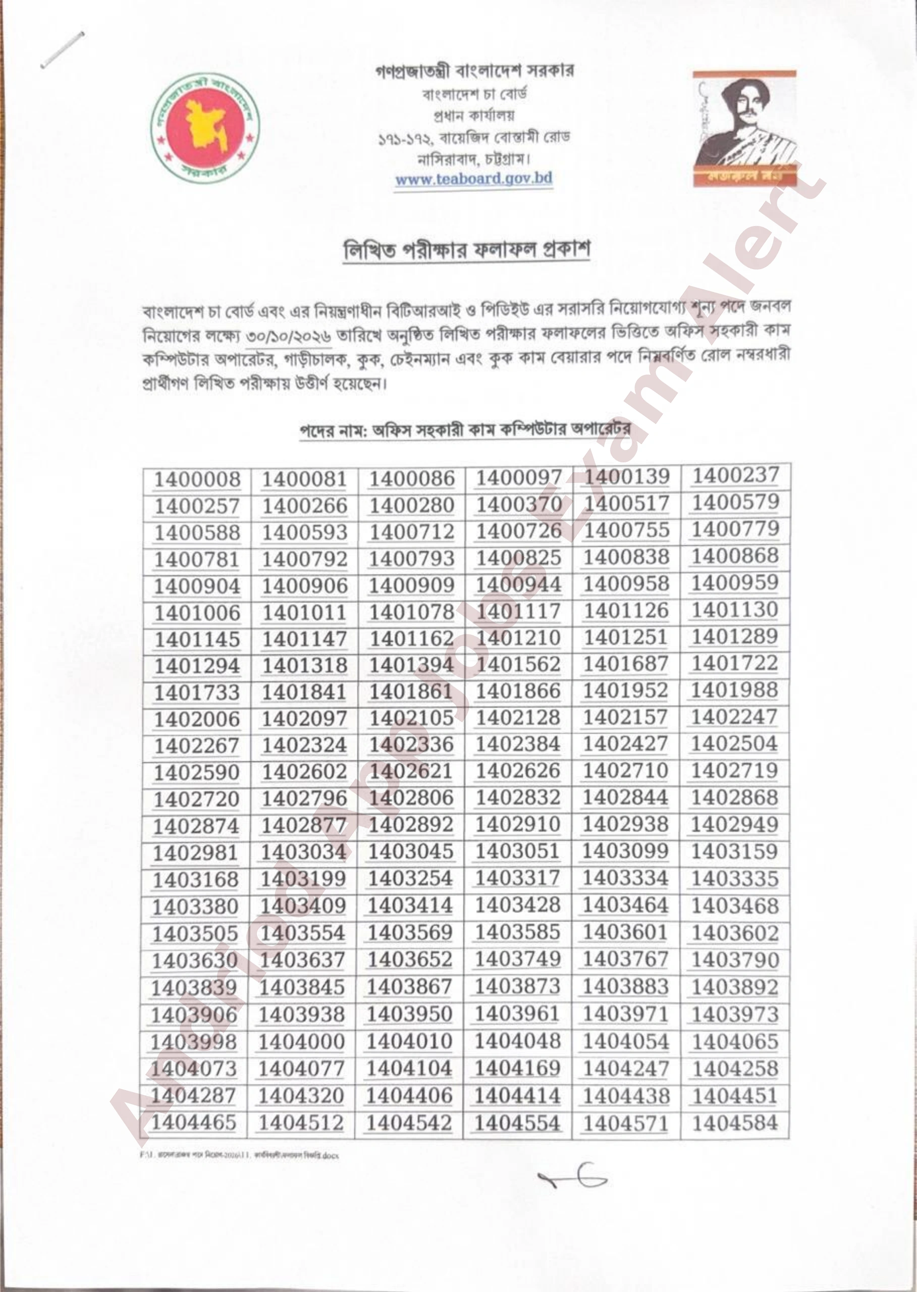 বাংলাদেশ চা বোর্ডের বিভিন্ন পদের লিখিত পরীক্ষার ফলাফল প্রকাশ