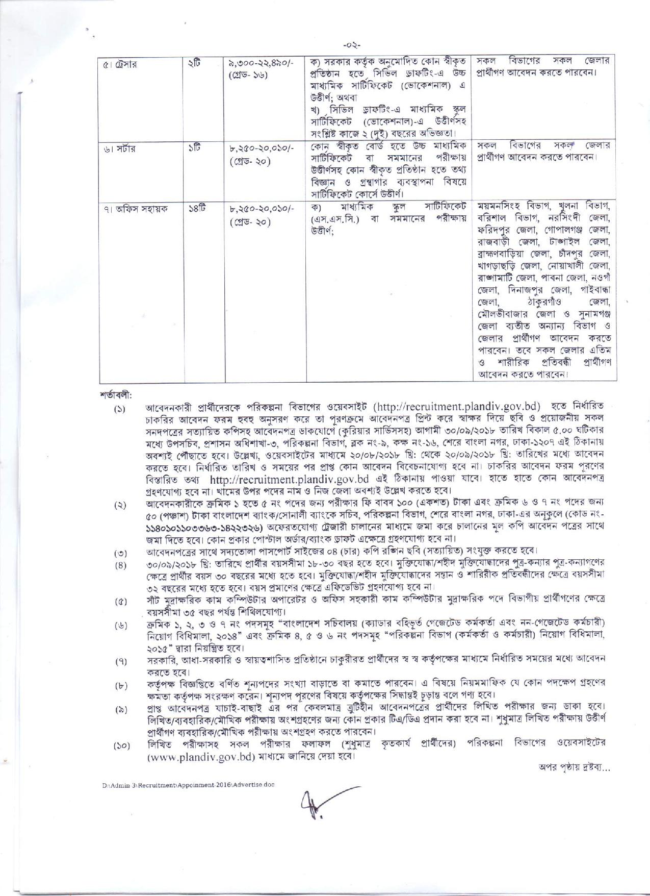 পরিকল্পনা বিভাগের নতুন নিয়োগ বিজ্ঞপ্তি প্রকাশ 