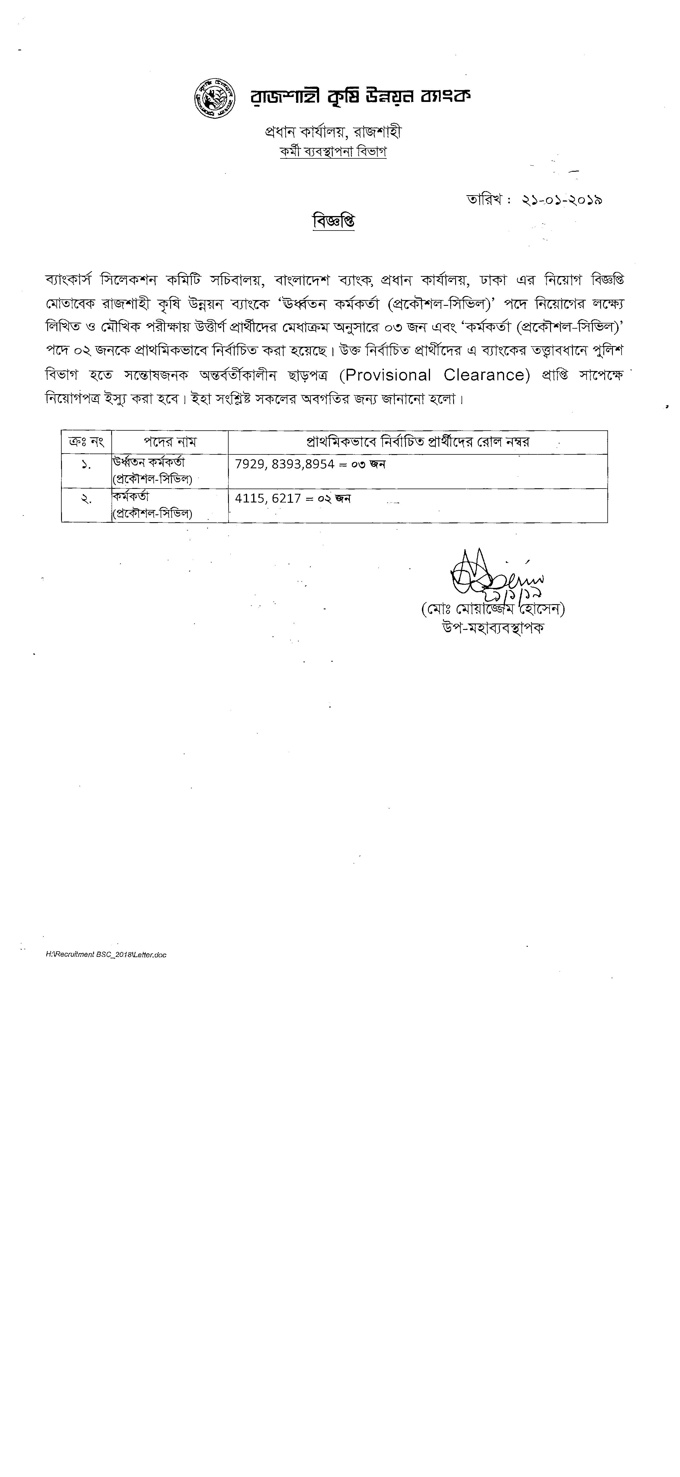 রাজশাহী কৃষি উন্নয়ন ব্যাংকের চাকরির পরীক্ষার ফলাফল প্রকাশ 