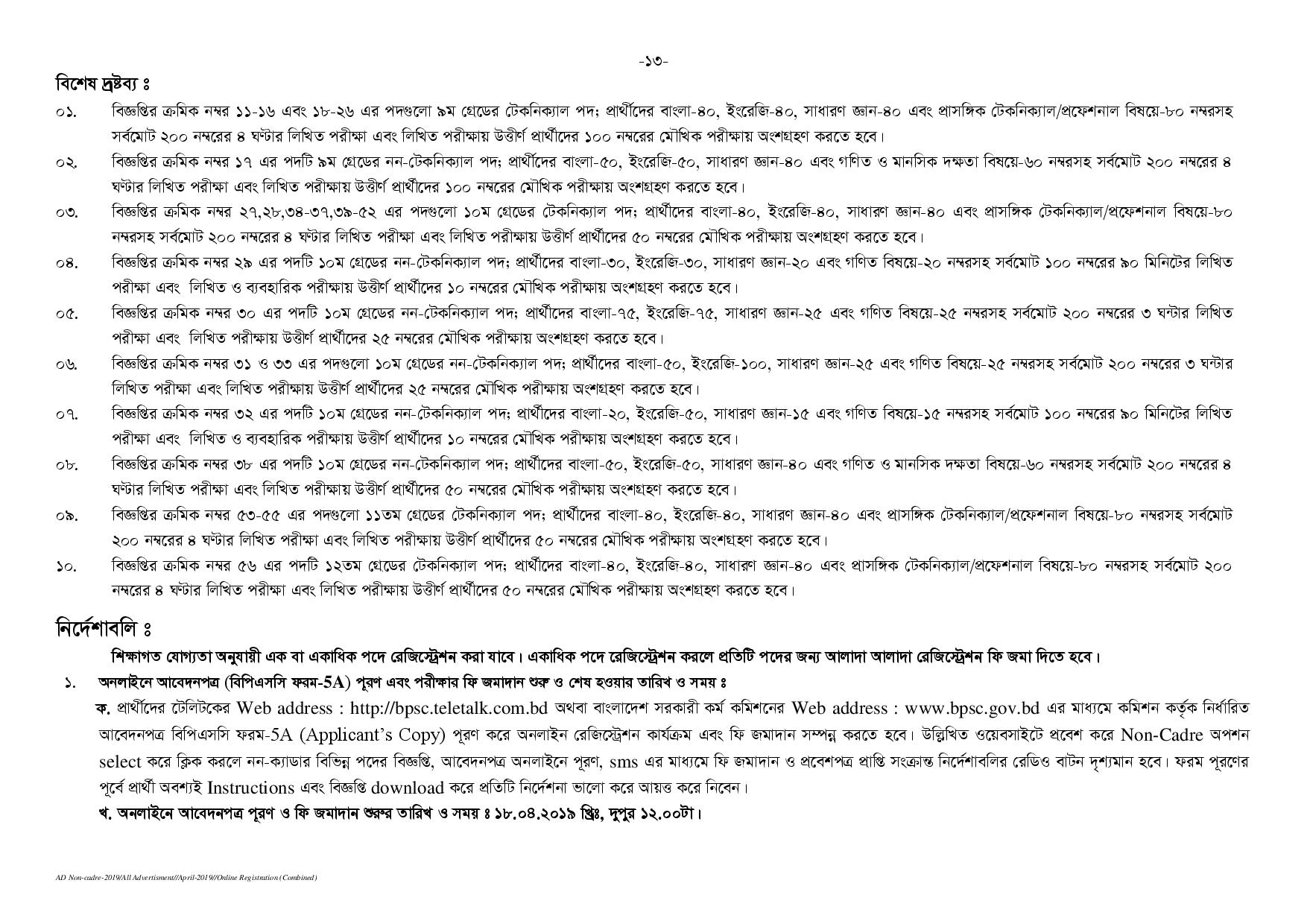 ১৫৯৭ পদে বাংলাদেশ সরকারি কর্ম কমিশন সচিবালয়ের নতুন নিয়োগ বিজ্ঞপ্তি প্রকাশ 