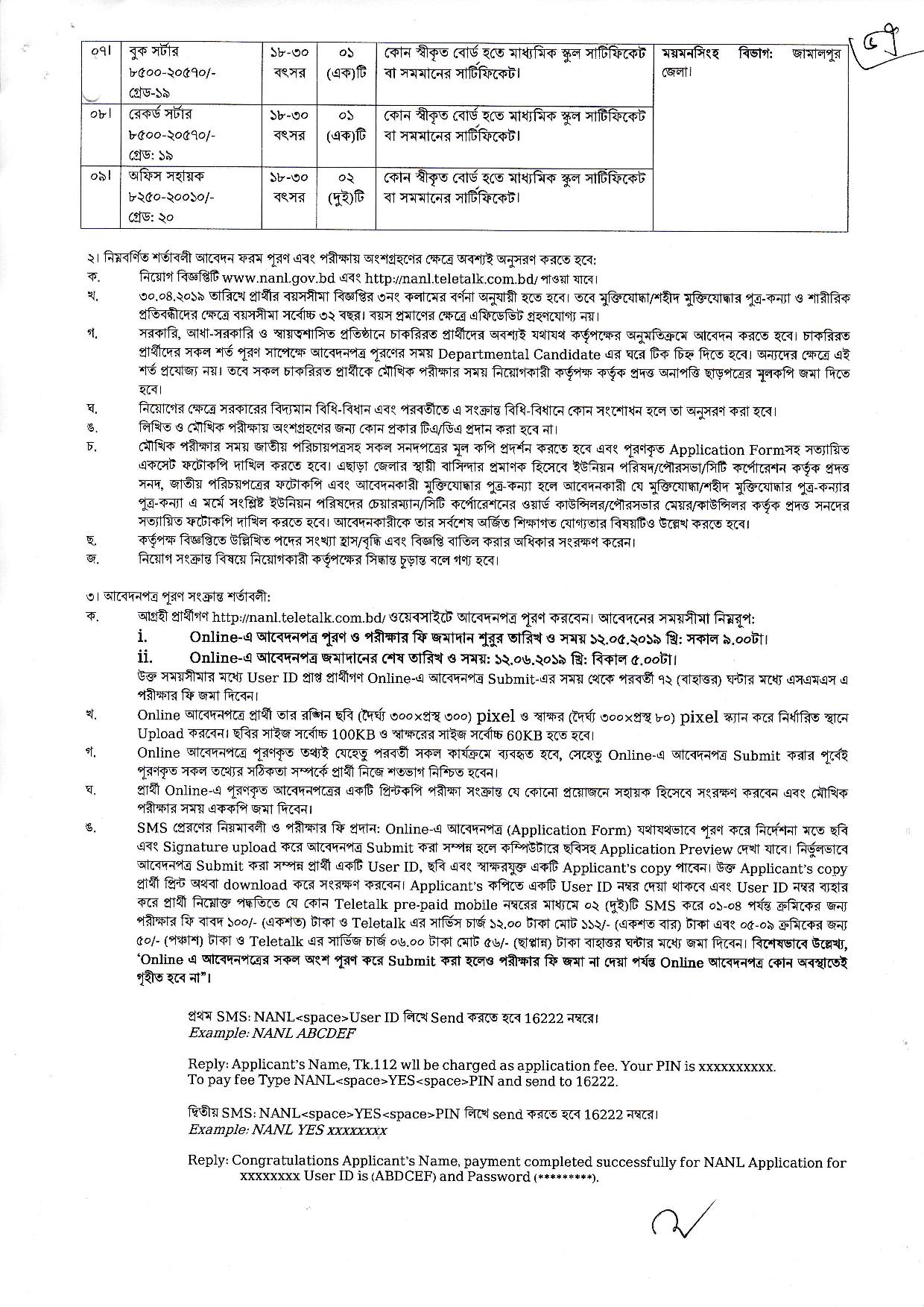 আর্কাইভস ও গ্রন্থাগার অধিদপ্তরের চাকরির নতুন নিয়োগ বিজ্ঞপ্তি প্রকাশ