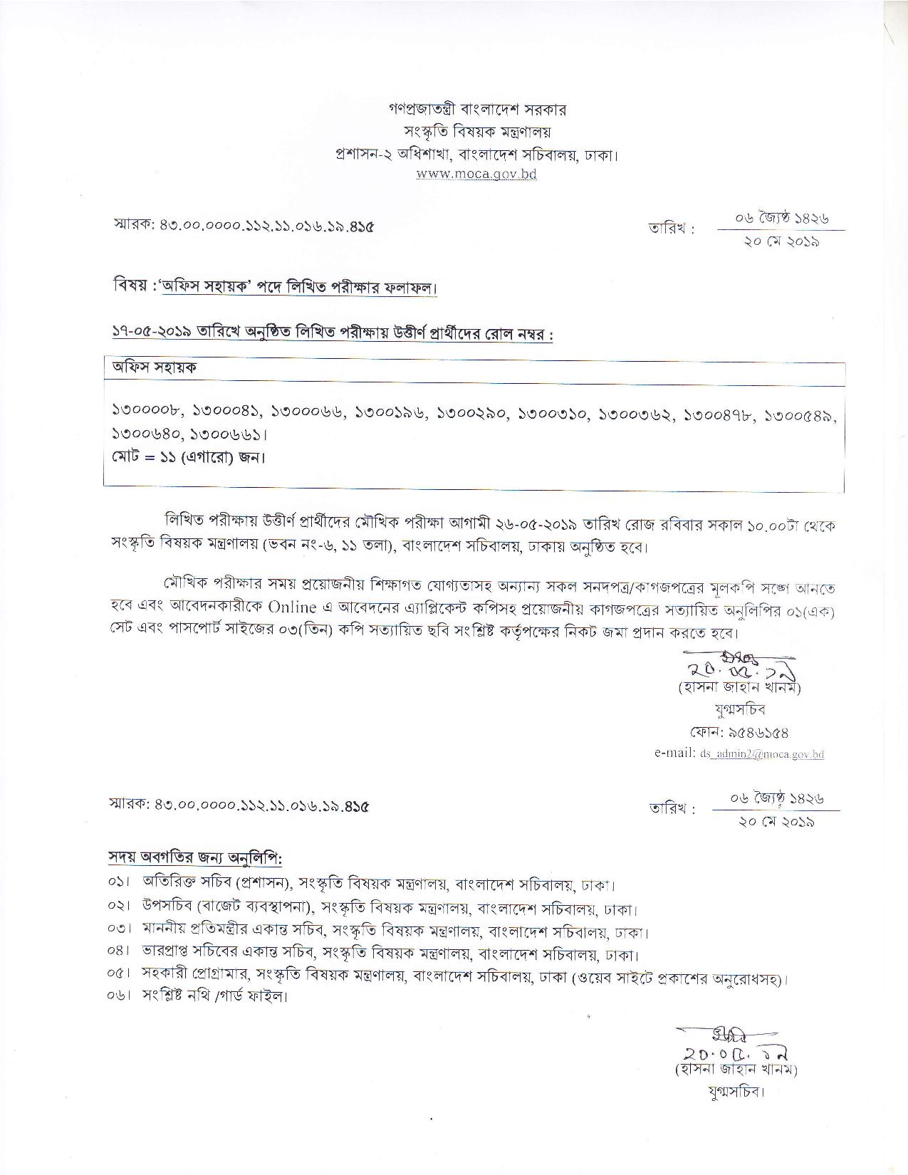 ঢাকা পল্লী বিদ্যুৎ সমিতি-১ এর নতুন নিয়োগ বিজ্ঞপ্তি প্রকাশ