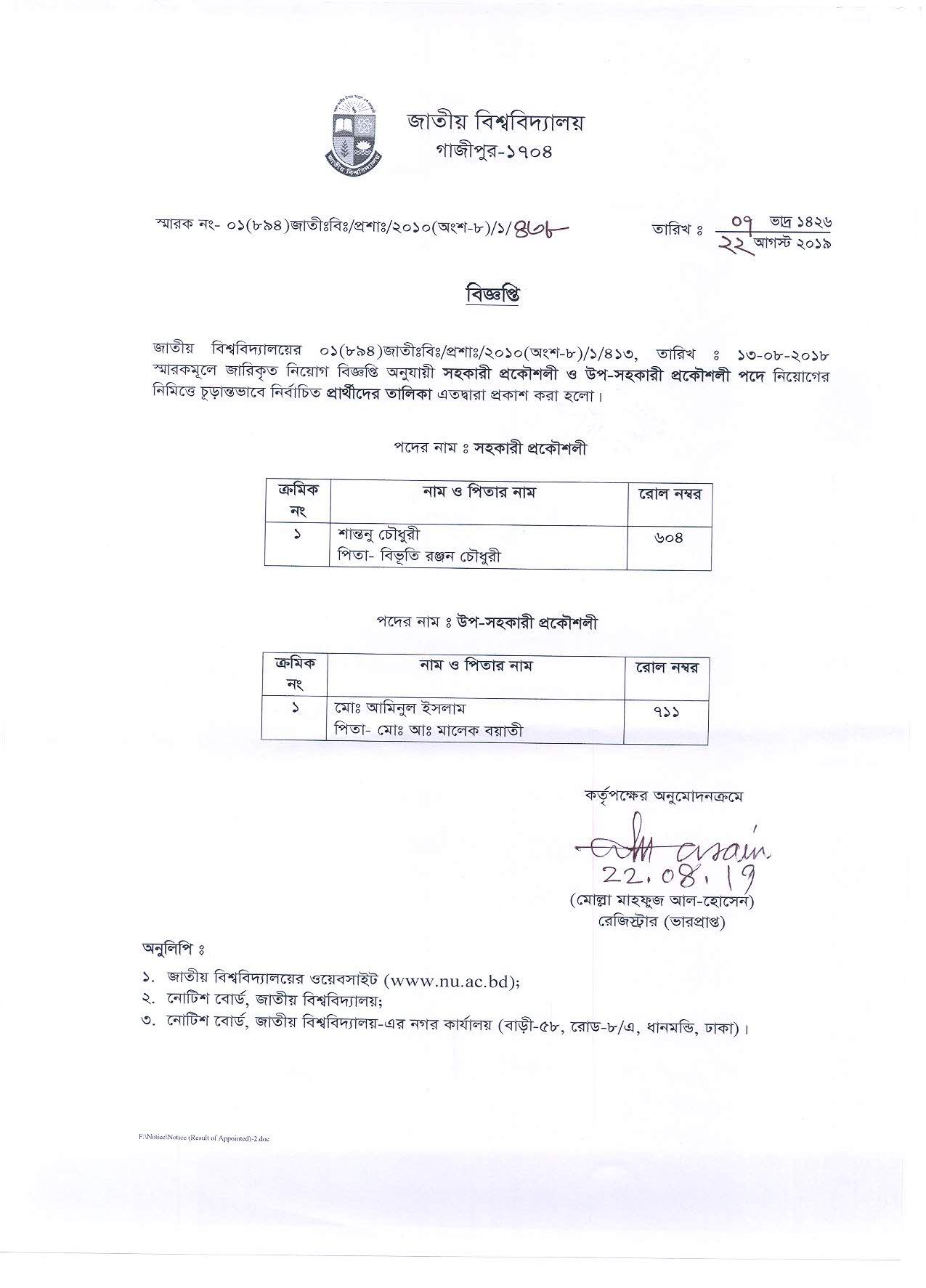 জাতীয় বিশ্ববিদ্যালয়ের চাকরির পরীক্ষার চূড়ান্ত ফলাফল প্রকাশ