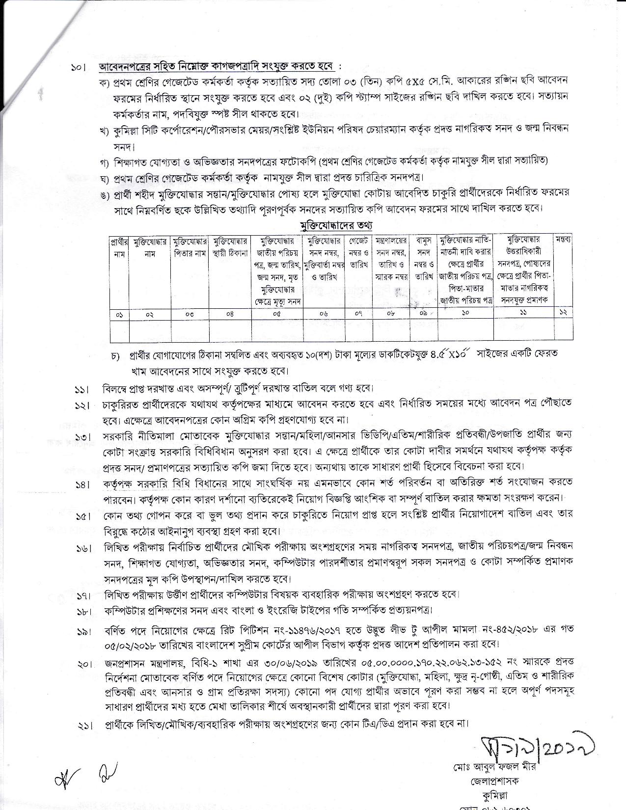 জেলা প্রশাসকের কার্যালয়,কুমিল্লা এর চাকরির নতুন নিয়োগ বিজ্ঞপ্তি প্রকাশ