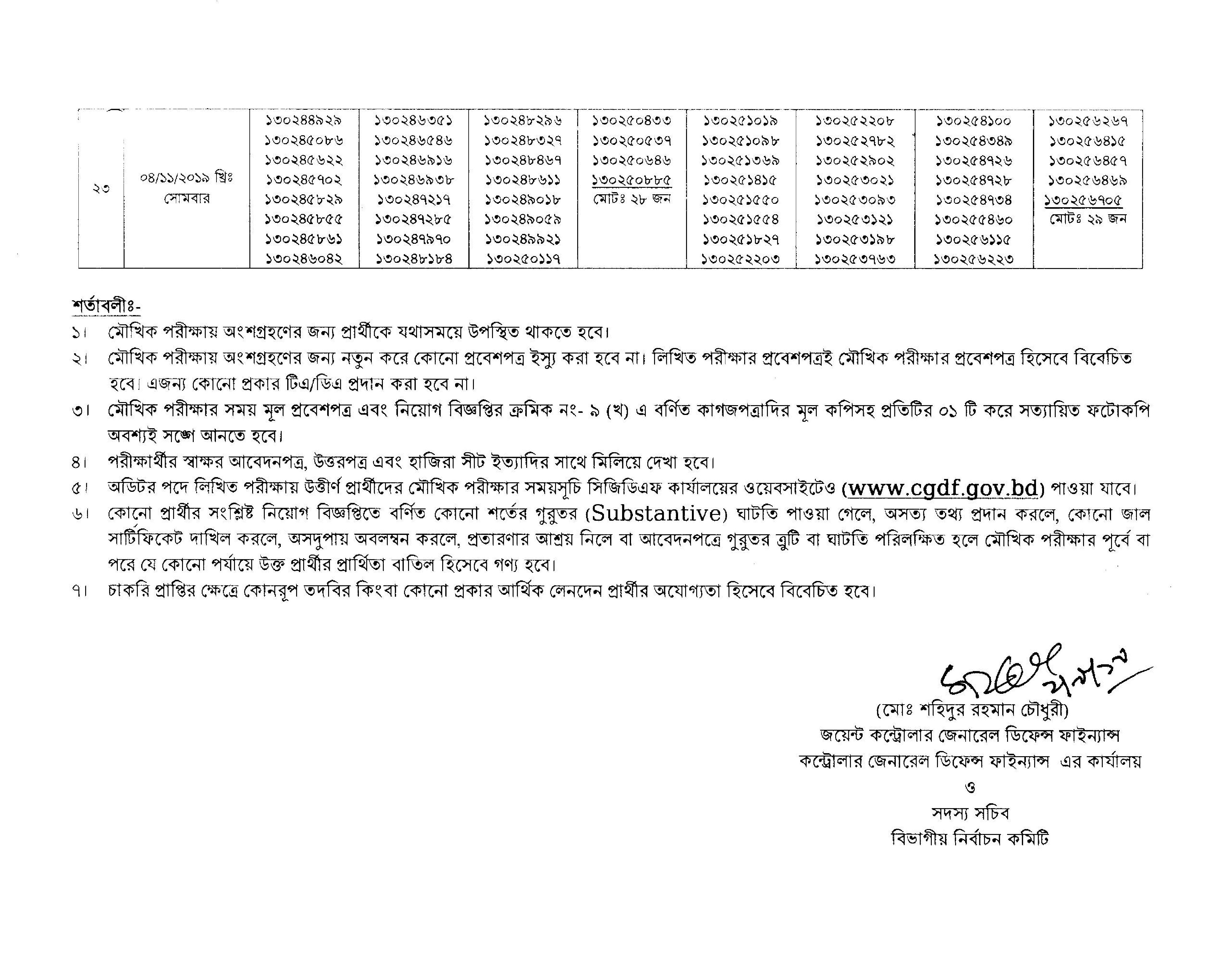 কন্ট্রোলার জেনারেল ডিফেন্স ফাইন্যান্স এর কার্যালয়ের মৌখিক পরীক্ষার সময়সূচি প্রকাশ