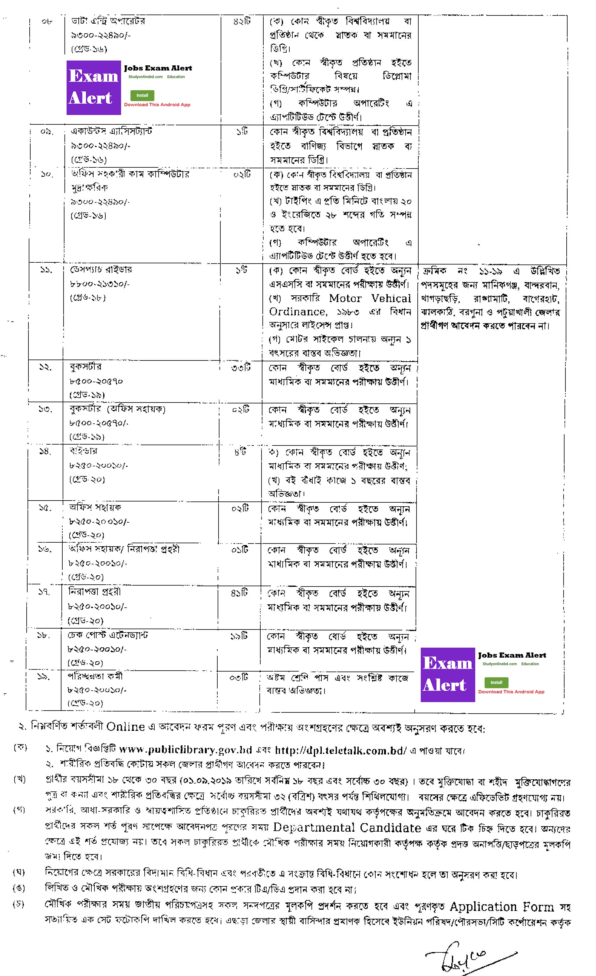 ২২১ পদে গণগ্রন্থাগার অধিদপ্তরের নতুন নিয়োগ বিজ্ঞপ্তি প্রকাশ