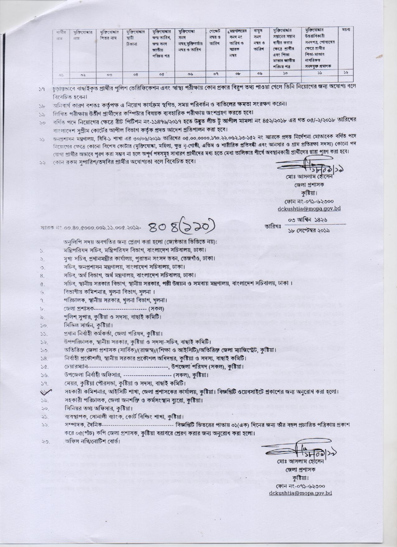 জেলা প্রশাসকের কার্যালয়,কুষ্টিয়া এর নতুন নিয়োগ বিজ্ঞপ্তি প্রকাশ