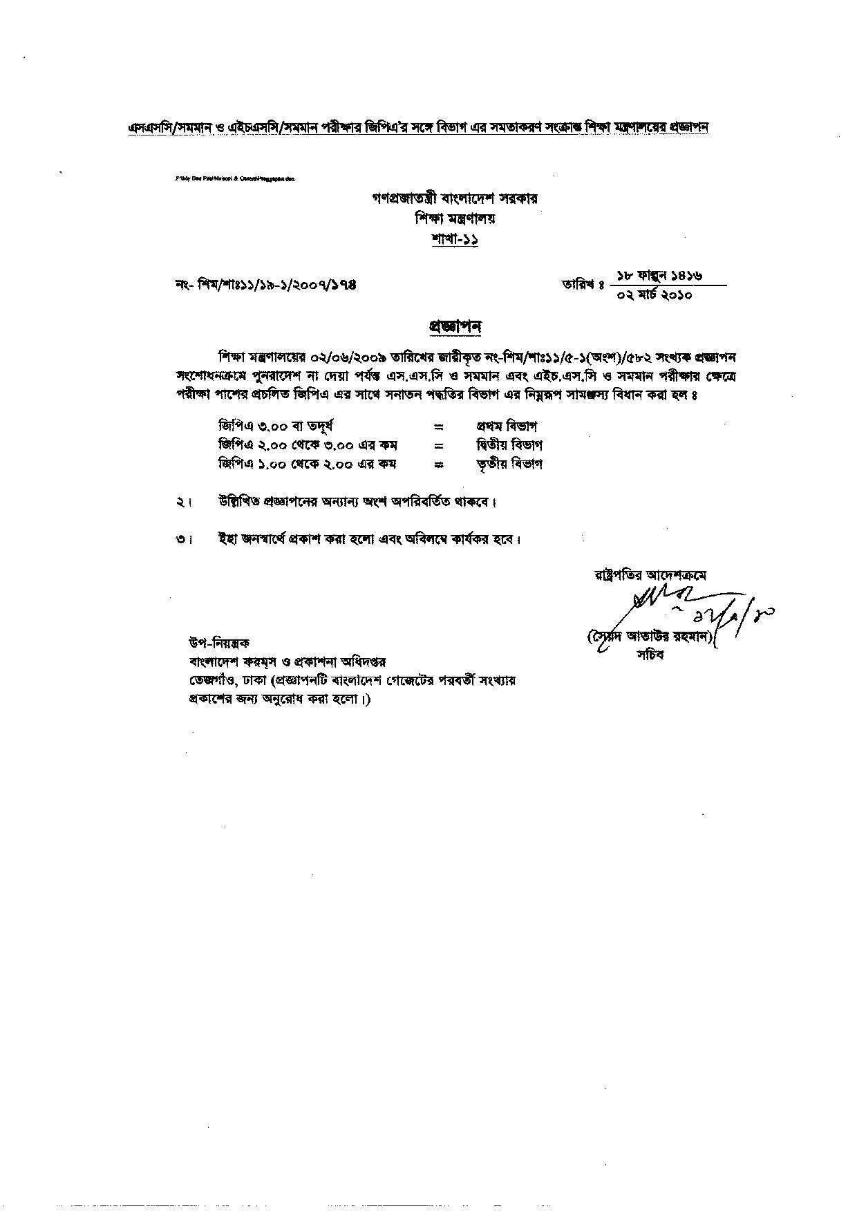 বঙ্গবন্ধু শেখ মুজিবুর রহমান এভিয়েশন অ্যান্ড অ্যারোস্পেস ইউনিভার্সিটি এর নতুন নিয়োগ বিজ্ঞপ্তি প্রকাশ