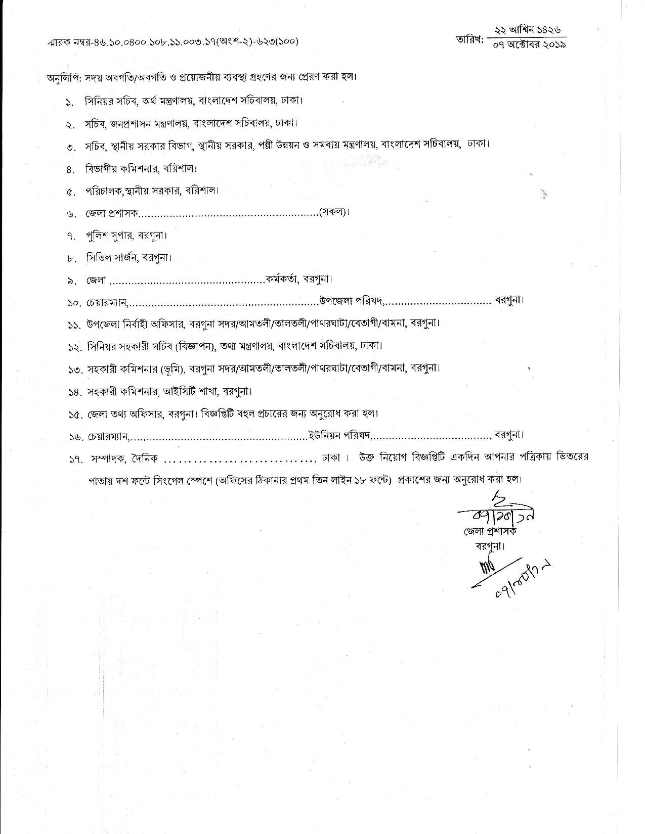 জেলা প্রশাসকের কার্যালয় বরগুনা এর পুনঃ নিয়োগ বিজ্ঞপ্তি প্রকাশ