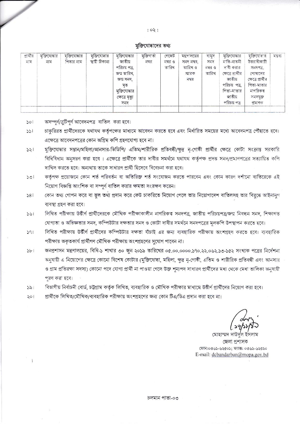 জেলা প্রশাসকের কার্যালয় বান্দরবান পার্বত্য জেলা এর নিয়োগ বিজ্ঞপ্তি প্রকাশ
