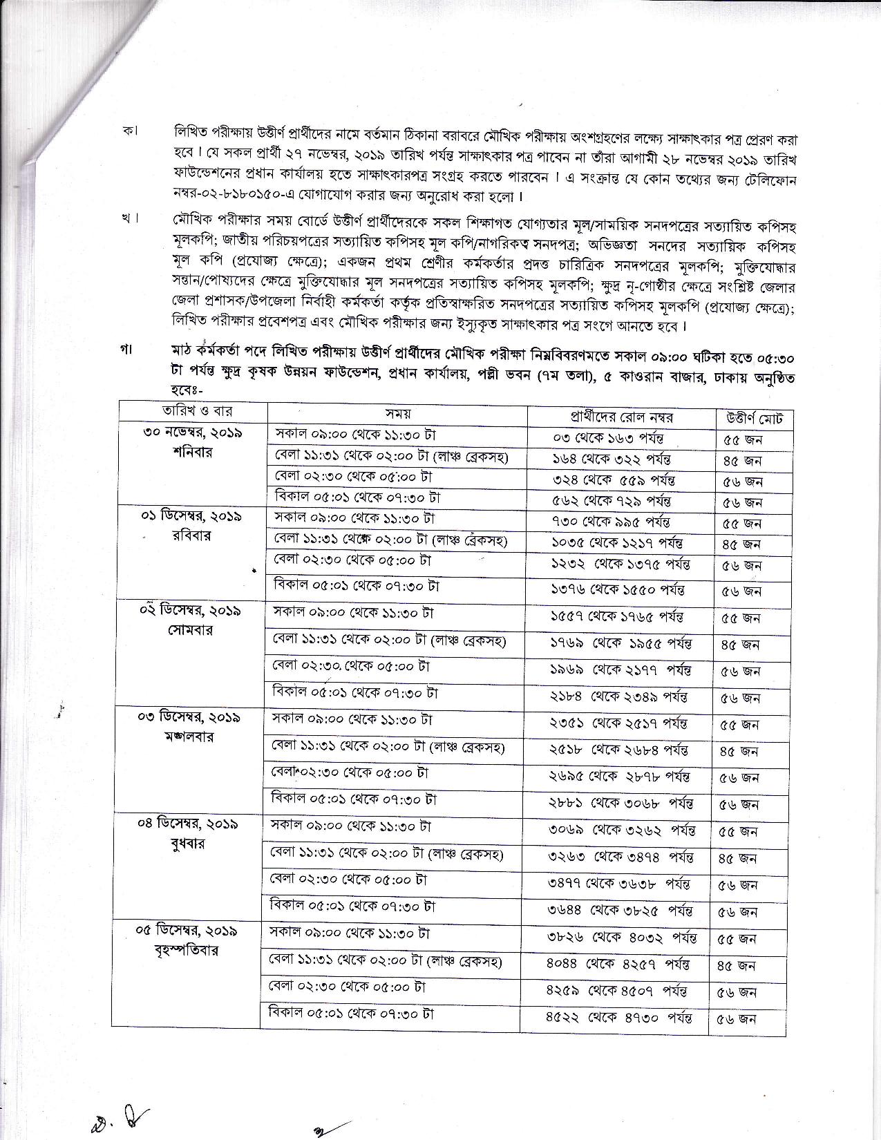 ক্ষুদ্র কৃষক উন্নয়ন ফাউন্ডেশন (এসএফডিএফ) এর লিখিত পরীক্ষার ফলাফল ও মৌখিক পরীক্ষার সময়সূচী প্রকাশ